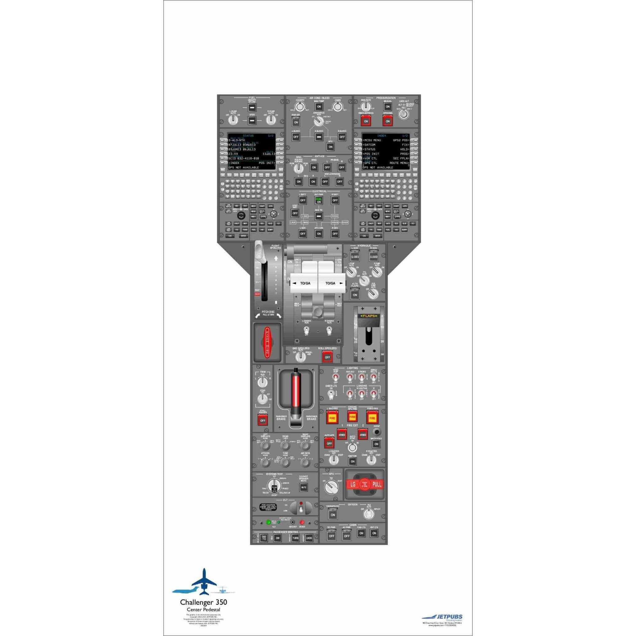 JETPUBS Cockpit Poster Bombardier 18" x 36" Cockpit Posters