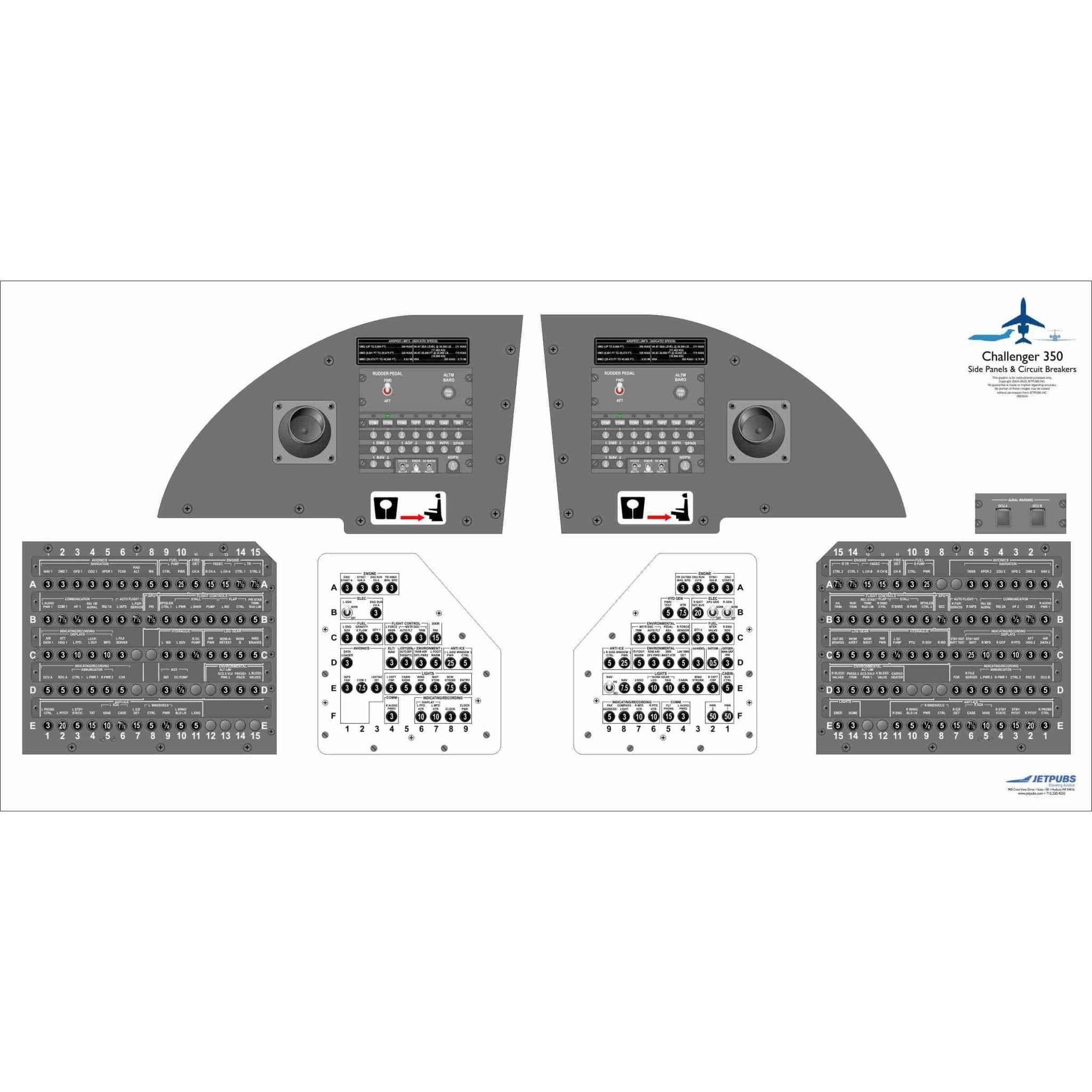 JETPUBS Cockpit Poster Bombardier 18" x 36" Cockpit Posters