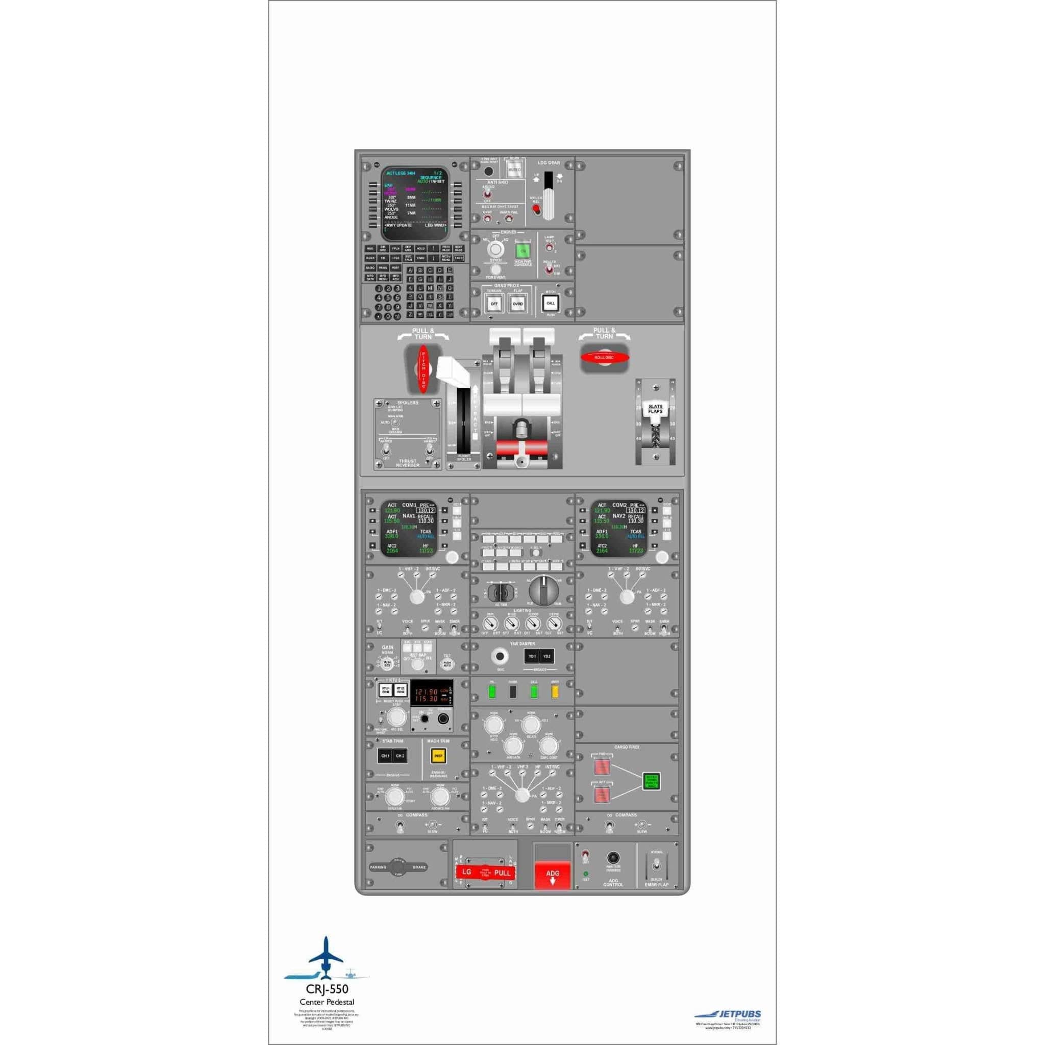 JETPUBS Cockpit Poster Bombardier 18" x 36" Cockpit Posters