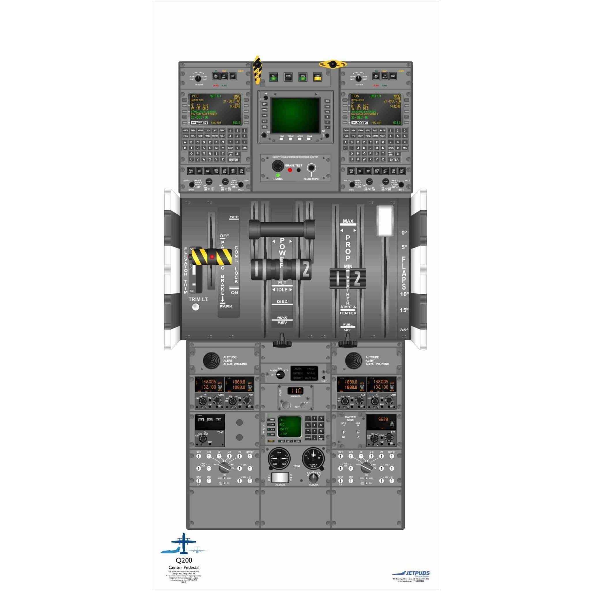 JETPUBS Cockpit Poster Bombardier 18" x 36" Cockpit Posters