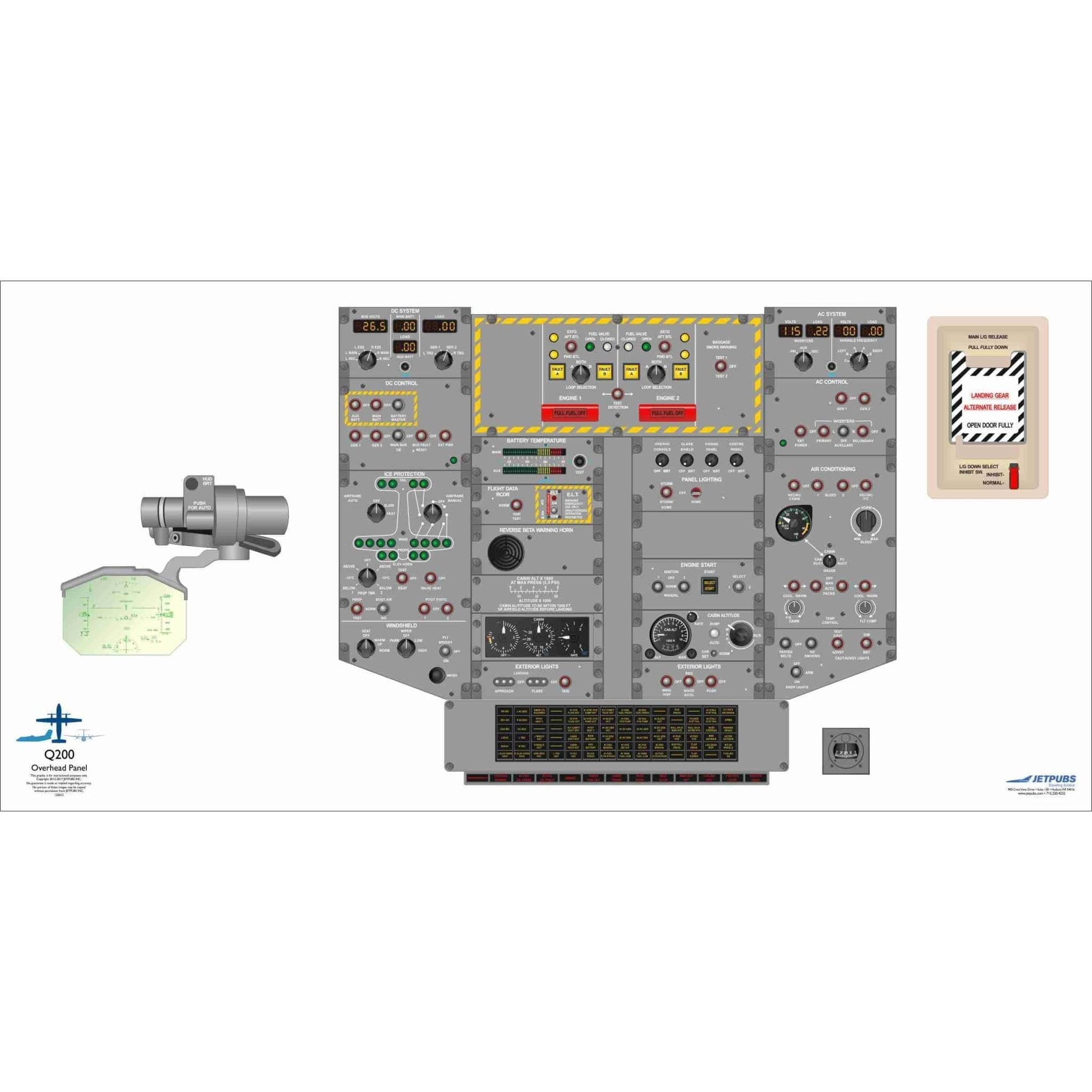 JETPUBS Cockpit Poster Bombardier 18" x 36" Cockpit Posters