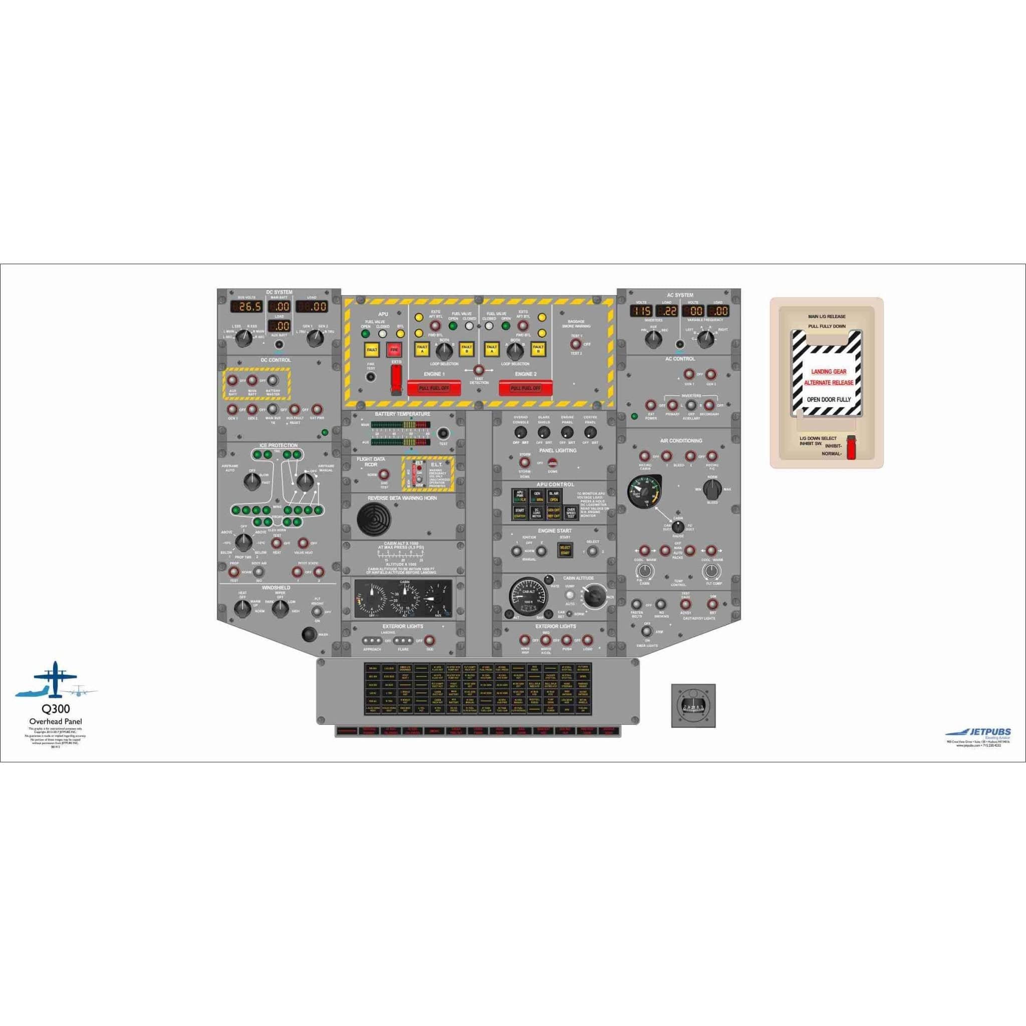 JETPUBS Cockpit Poster Bombardier 18" x 36" Cockpit Posters