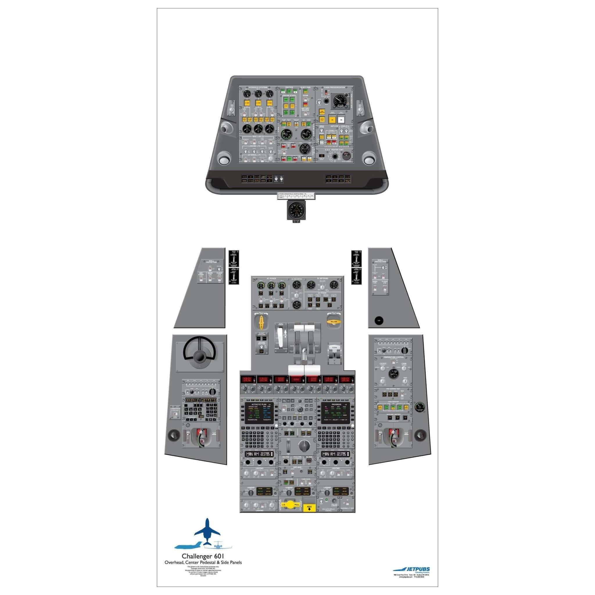 JETPUBS Cockpit Poster Bombardier 18" x 36" Cockpit Posters