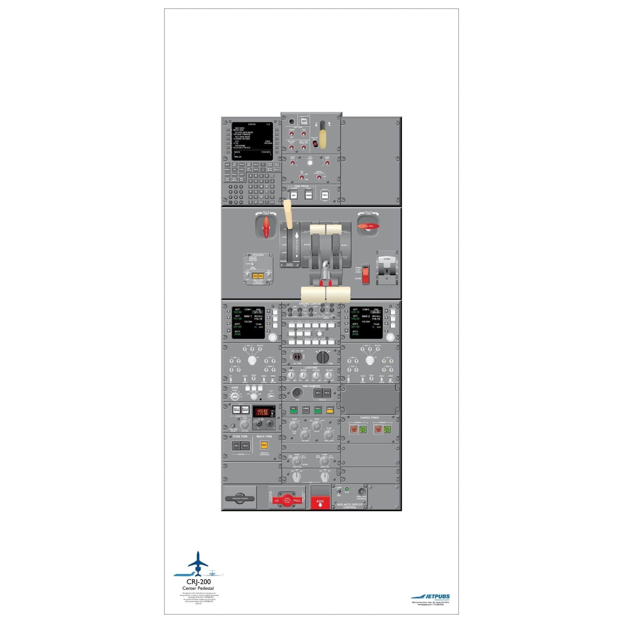 JETPUBS Cockpit Poster Bombardier 18" x 36" Cockpit Posters