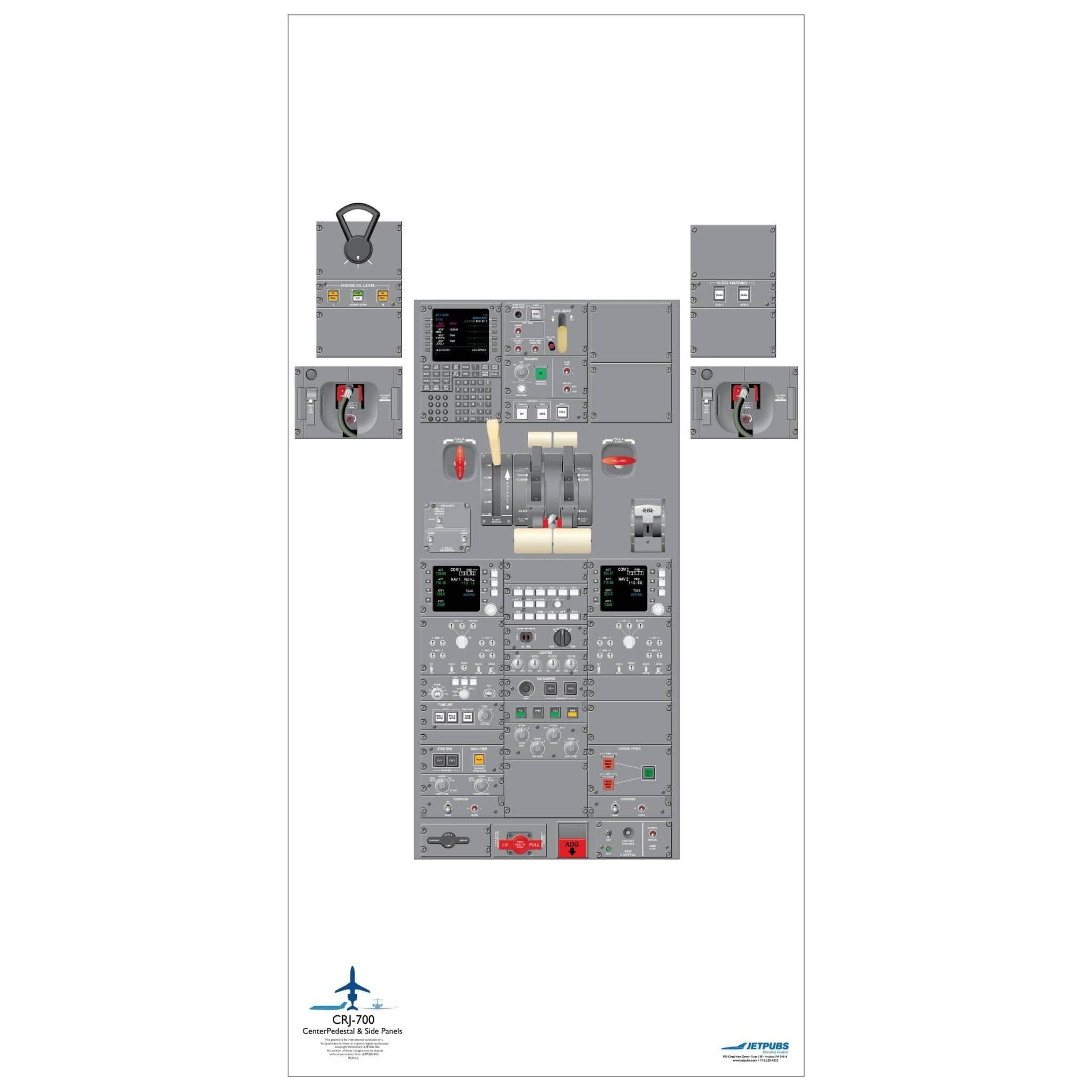 JETPUBS Cockpit Poster Bombardier 18" x 36" Cockpit Posters