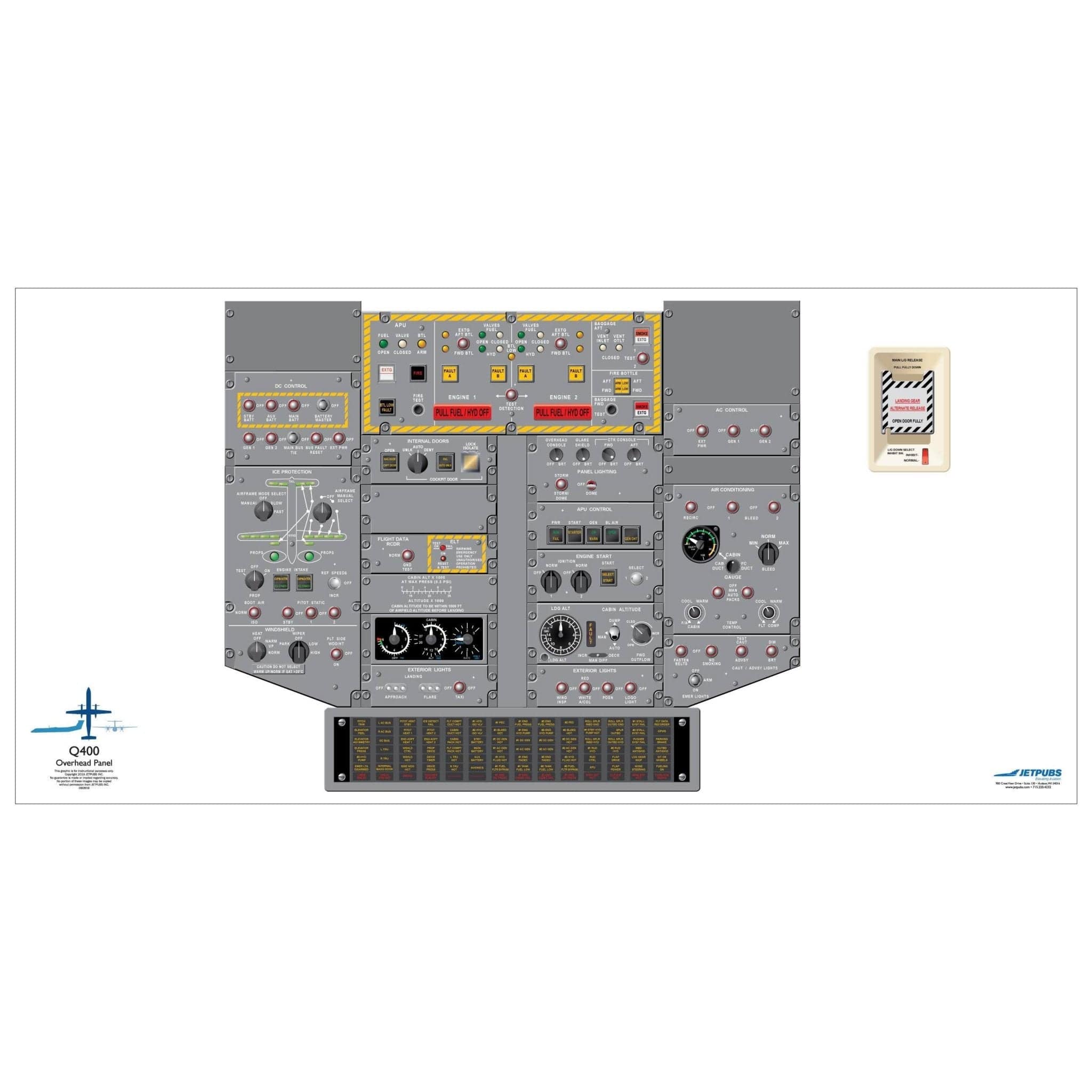 JETPUBS Cockpit Poster Bombardier 18" x 36" Cockpit Posters