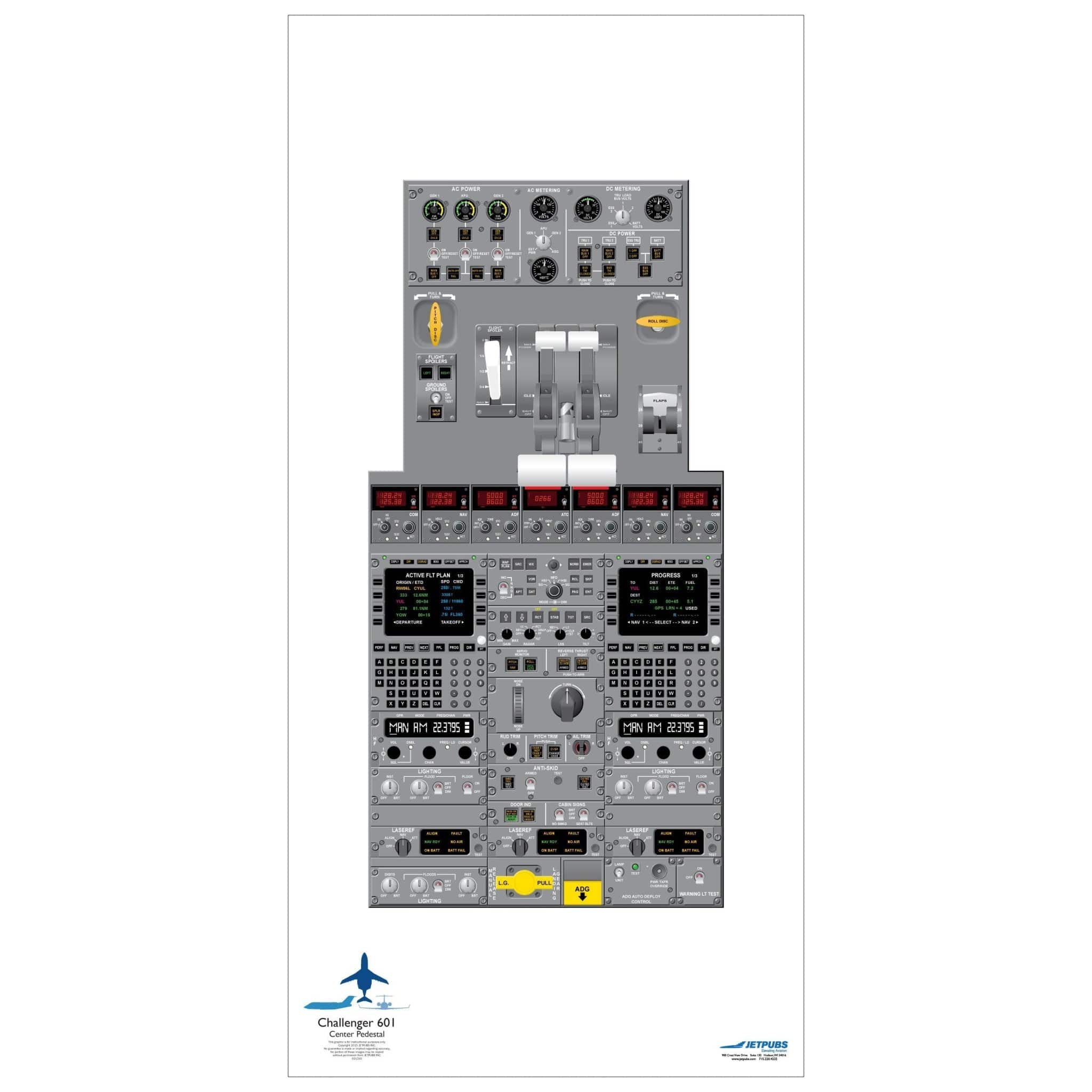 JETPUBS Cockpit Poster Bombardier 18" x 36" Cockpit Posters