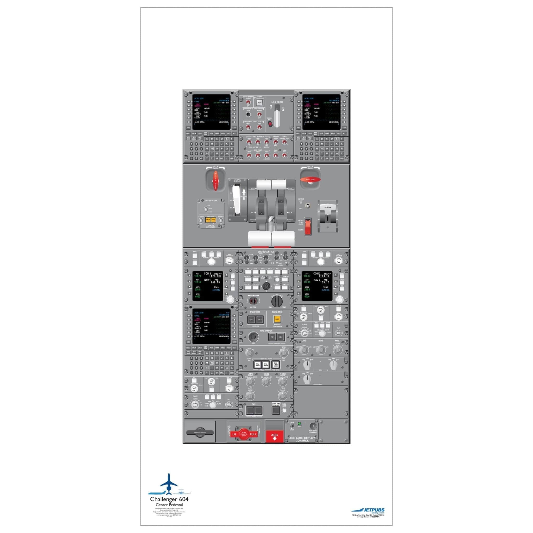 JETPUBS Cockpit Poster Bombardier 18" x 36" Cockpit Posters