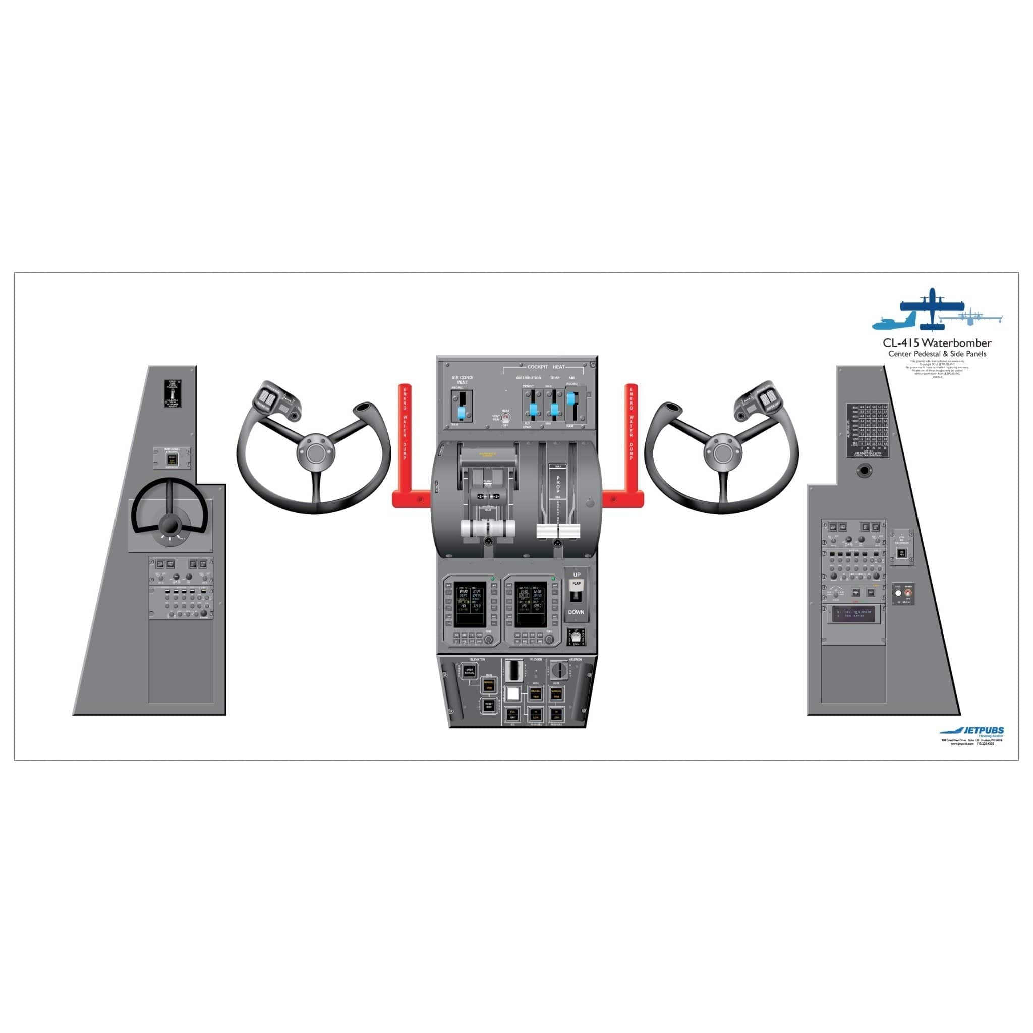 JETPUBS Cockpit Poster Bombardier 18" x 36" Cockpit Posters