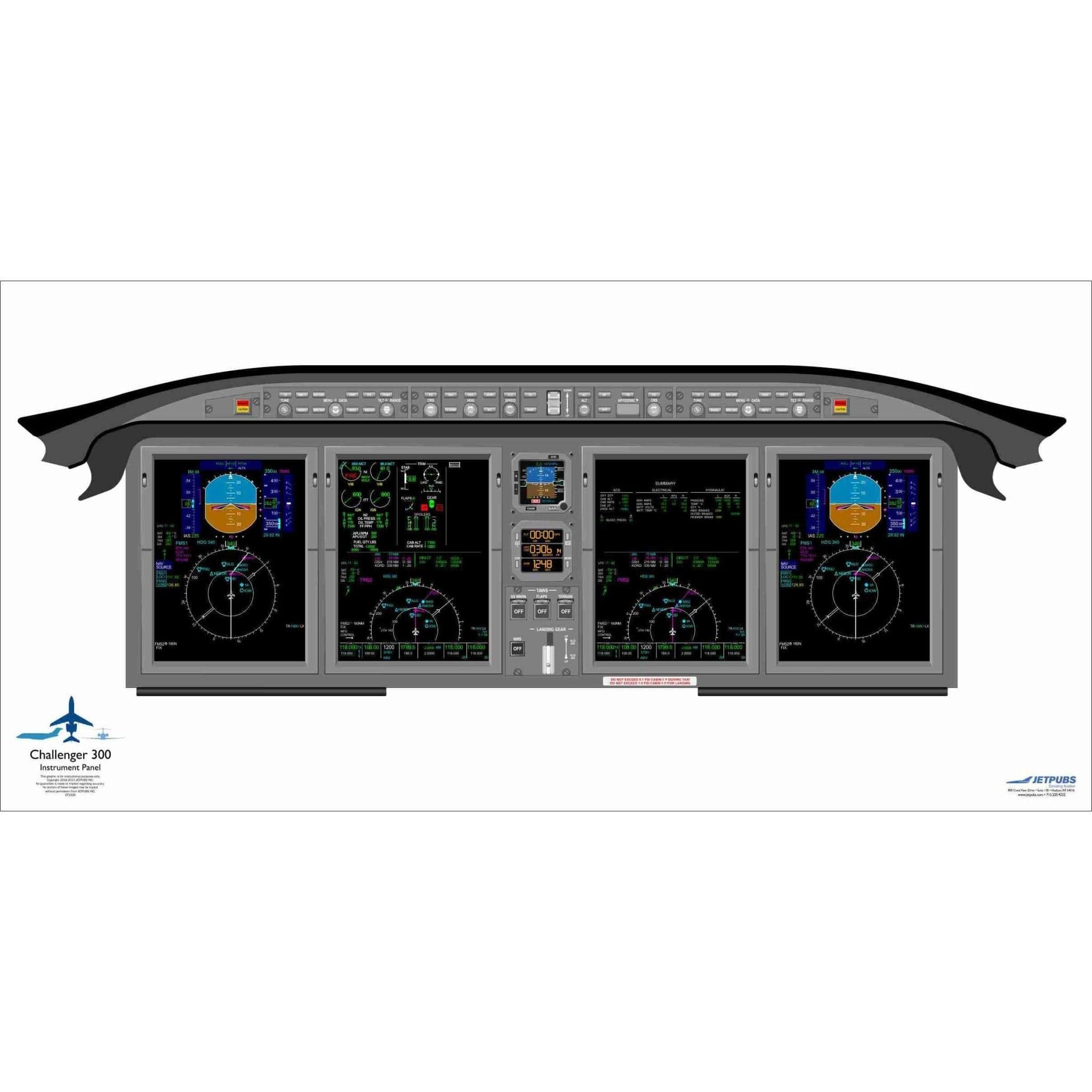 JETPUBS Cockpit Poster Bombardier Challenger 300 (IFIS) Bombardier 18" x 36" Cockpit Posters