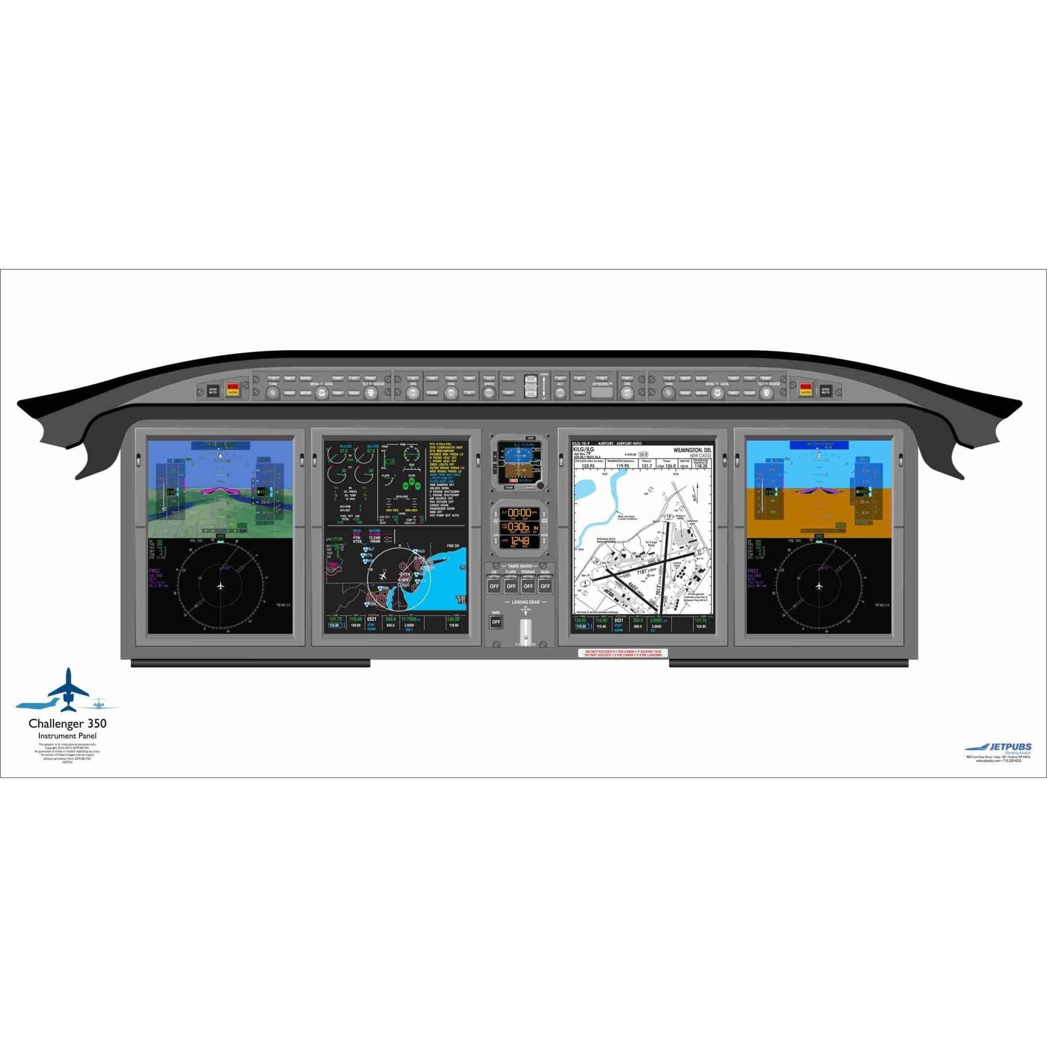 JETPUBS Cockpit Poster Bombardier Challenger 350 (IFIS) Bombardier 18" x 36" Cockpit Posters