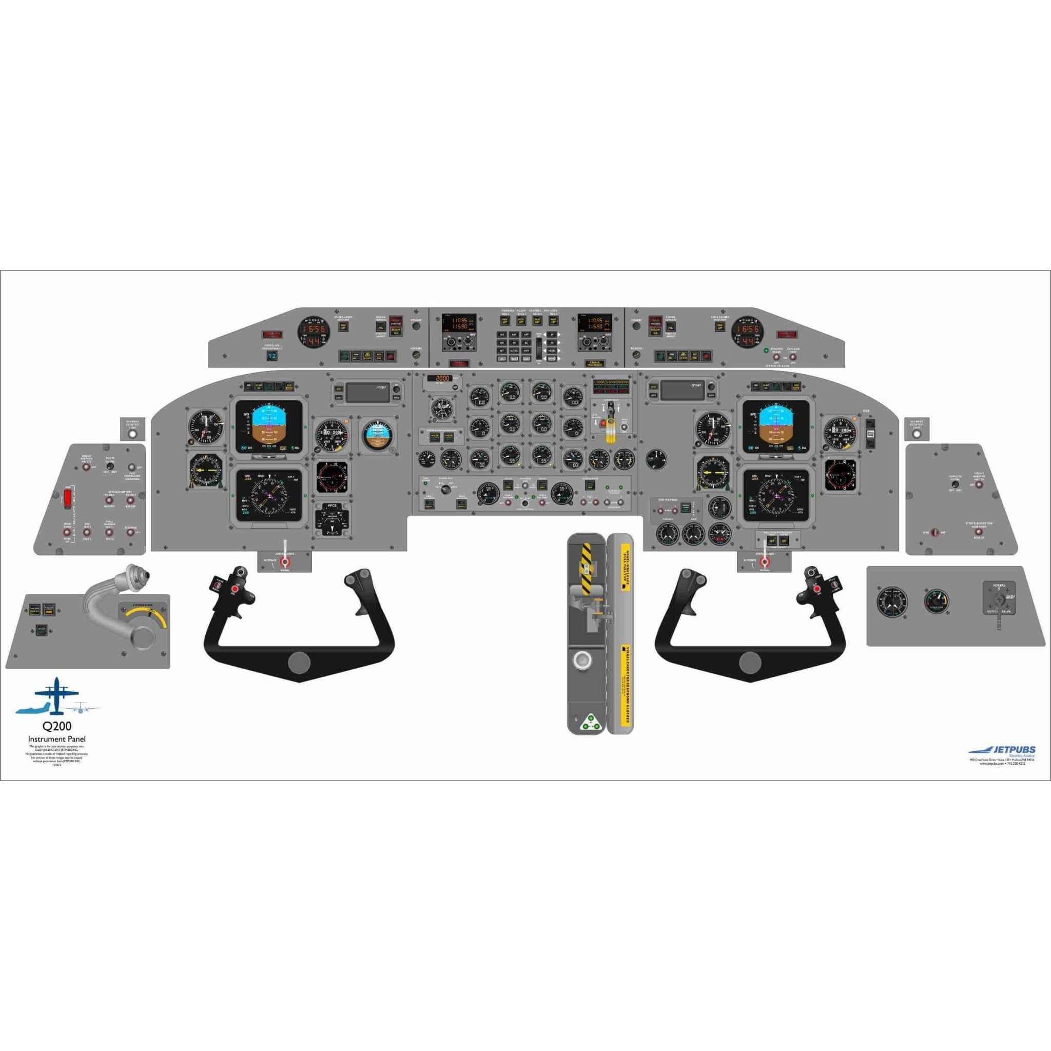 JETPUBS Cockpit Poster Bombardier Q200 Bombardier 18" x 36" Cockpit Posters