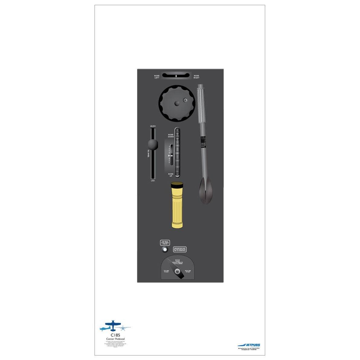 JETPUBS Cockpit Poster Cessna 18" x 36" Cockpit Posters