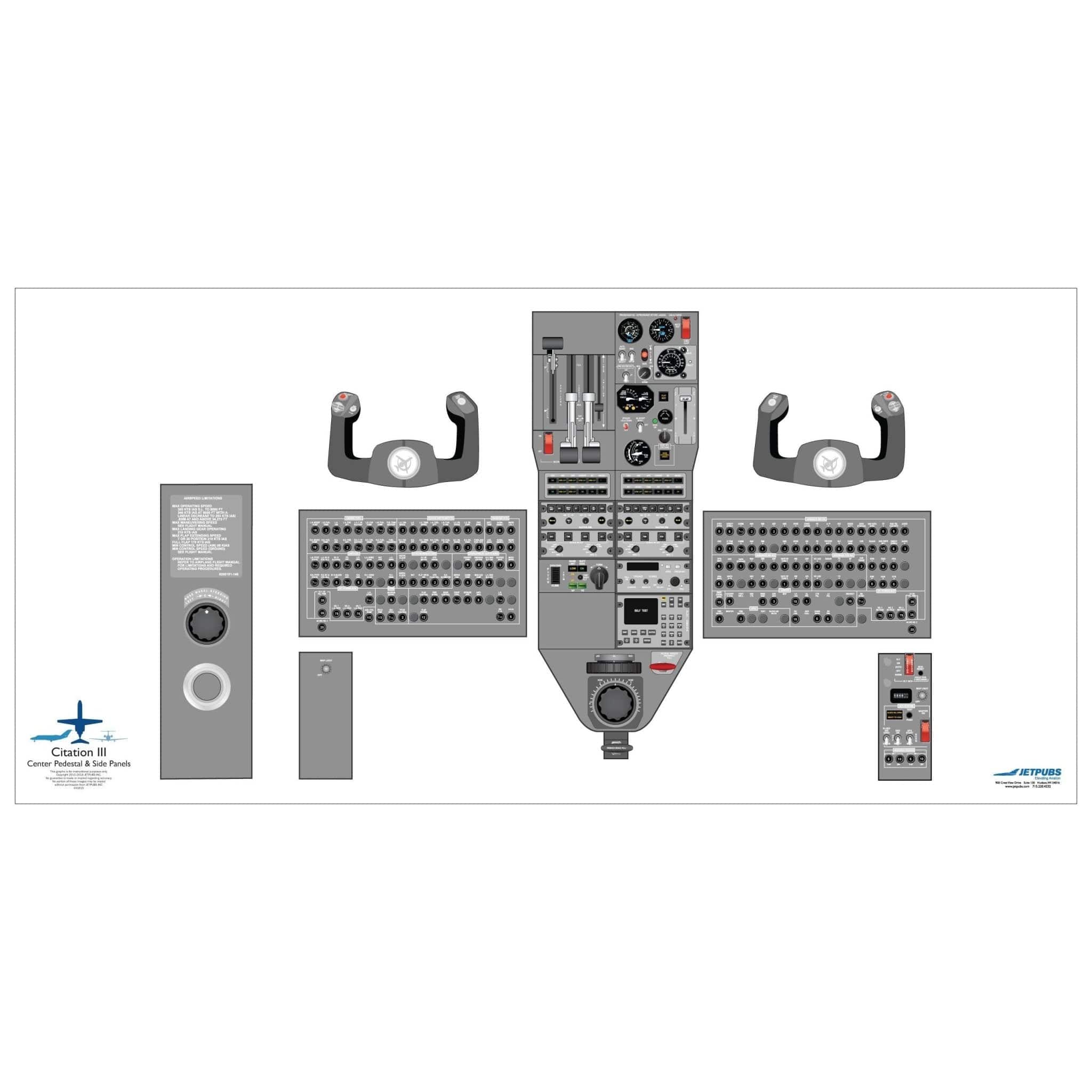 JETPUBS Cockpit Poster Cessna 18" x 36" Cockpit Posters