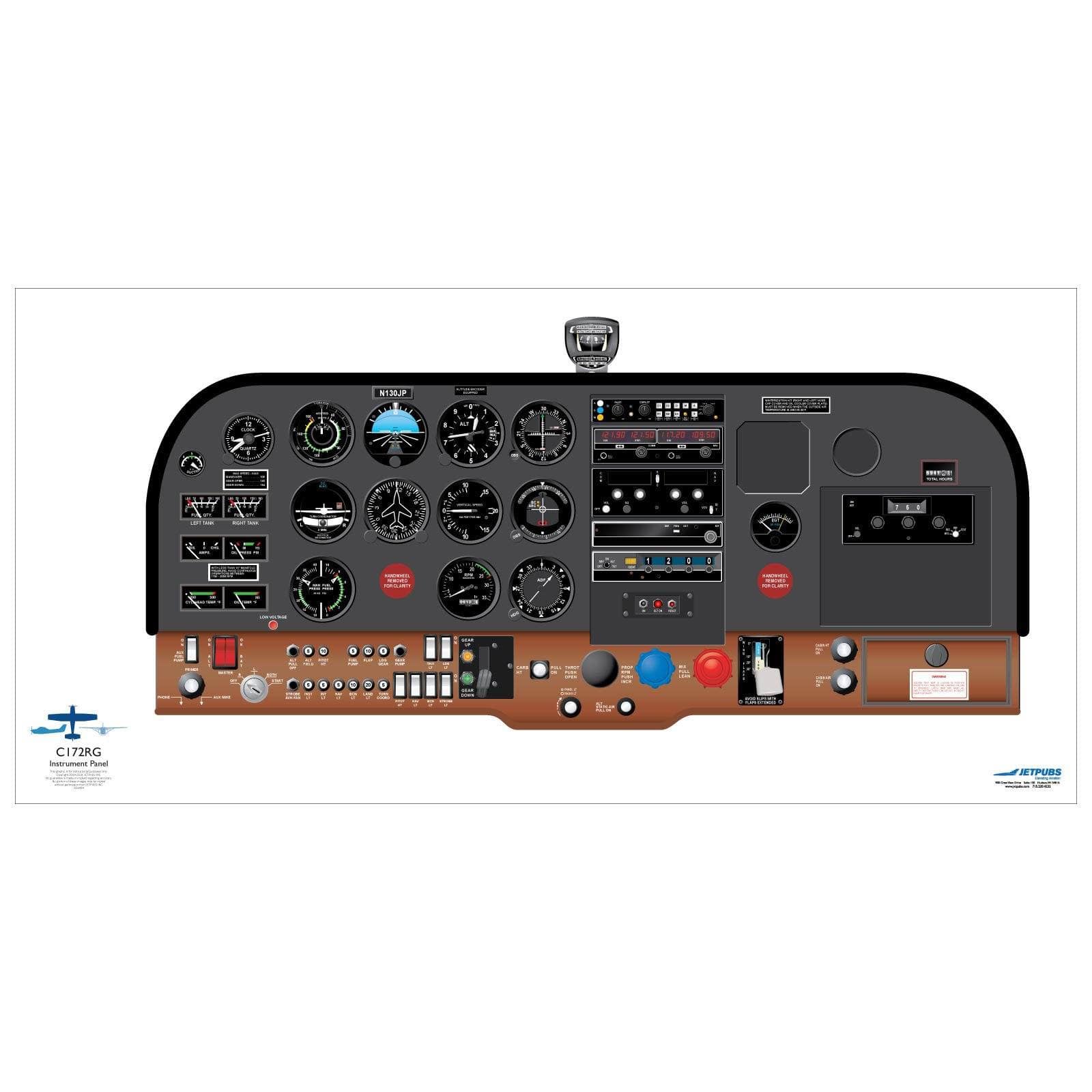 JETPUBS Cockpit Poster Cessna CE172 RG Cessna 18" x 36" Cockpit Posters