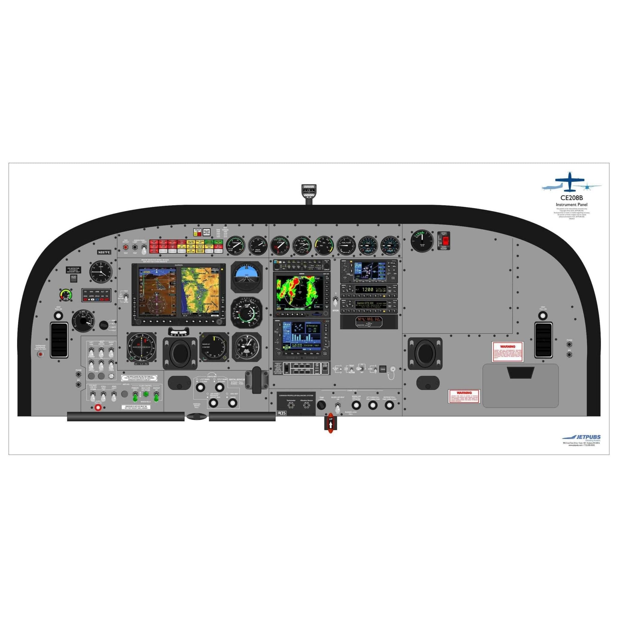 JETPUBS Cockpit Poster Cessna CE208B G500 Cessna 18" x 36" Cockpit Posters