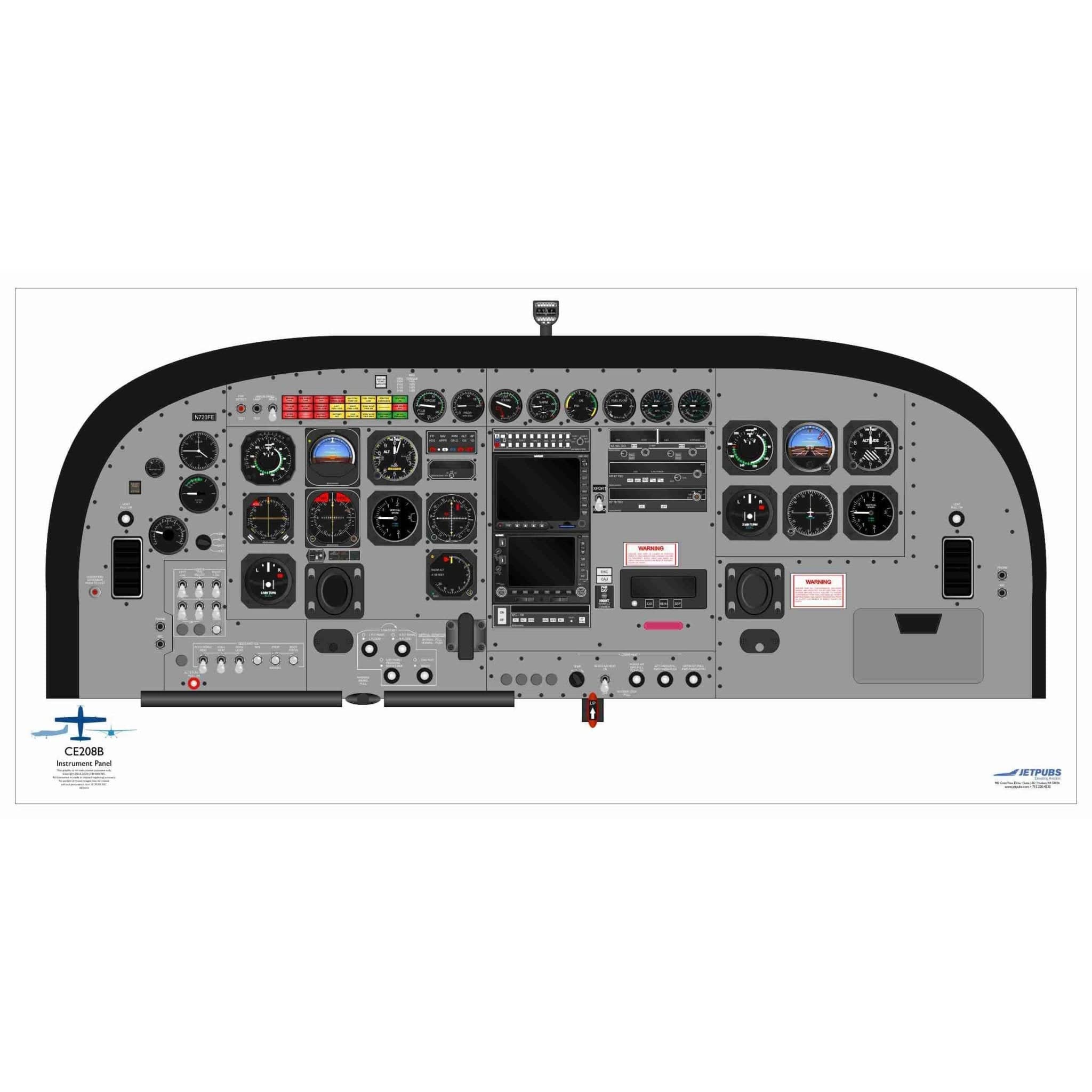 JETPUBS Cockpit Poster Cessna CE208B Steam Cessna 18" x 36" Cockpit Posters