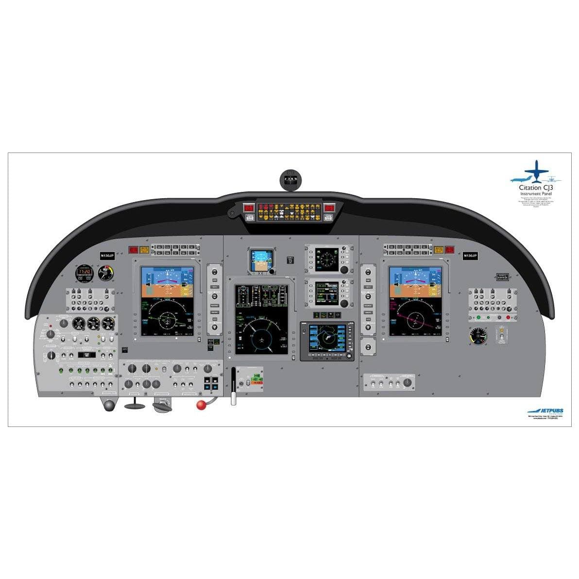 JETPUBS Cockpit Poster Cessna CE525 Citation Jet 3 (CJ3) Cessna 18" x 36" Cockpit Posters