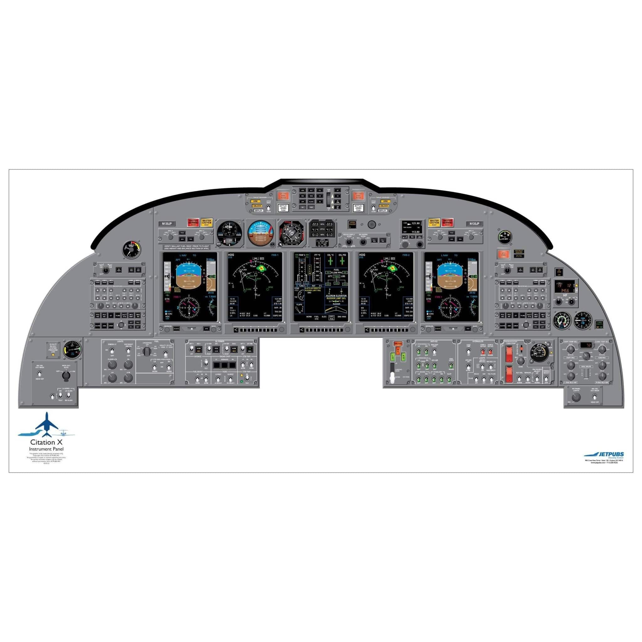 JETPUBS Cockpit Poster Cessna CE750 Citation X Cessna 18" x 36" Cockpit Posters