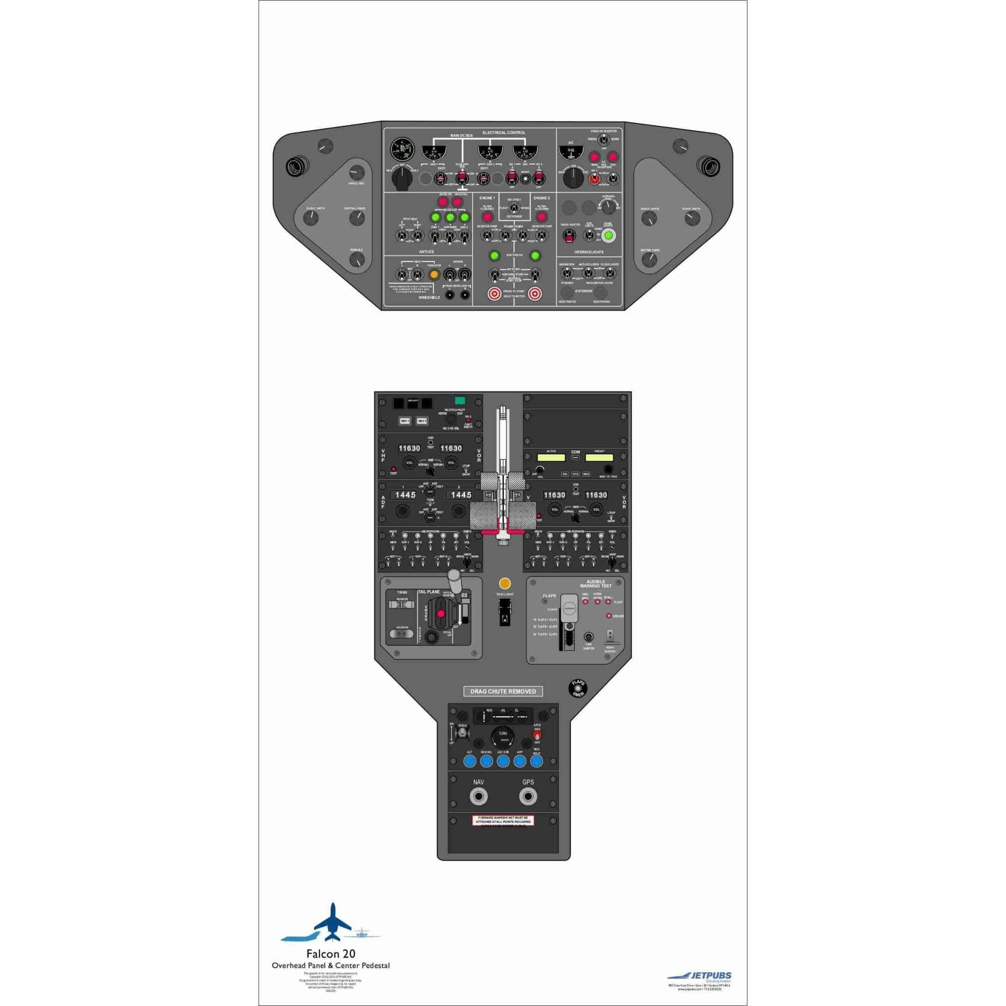 JETPUBS Cockpit Poster Dassault 18" x 36" Cockpit Posters