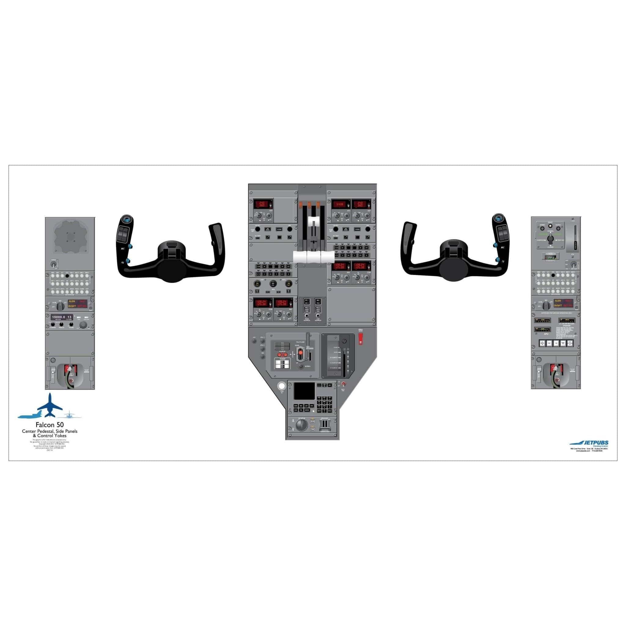 JETPUBS Cockpit Poster Dassault 18" x 36" Cockpit Posters