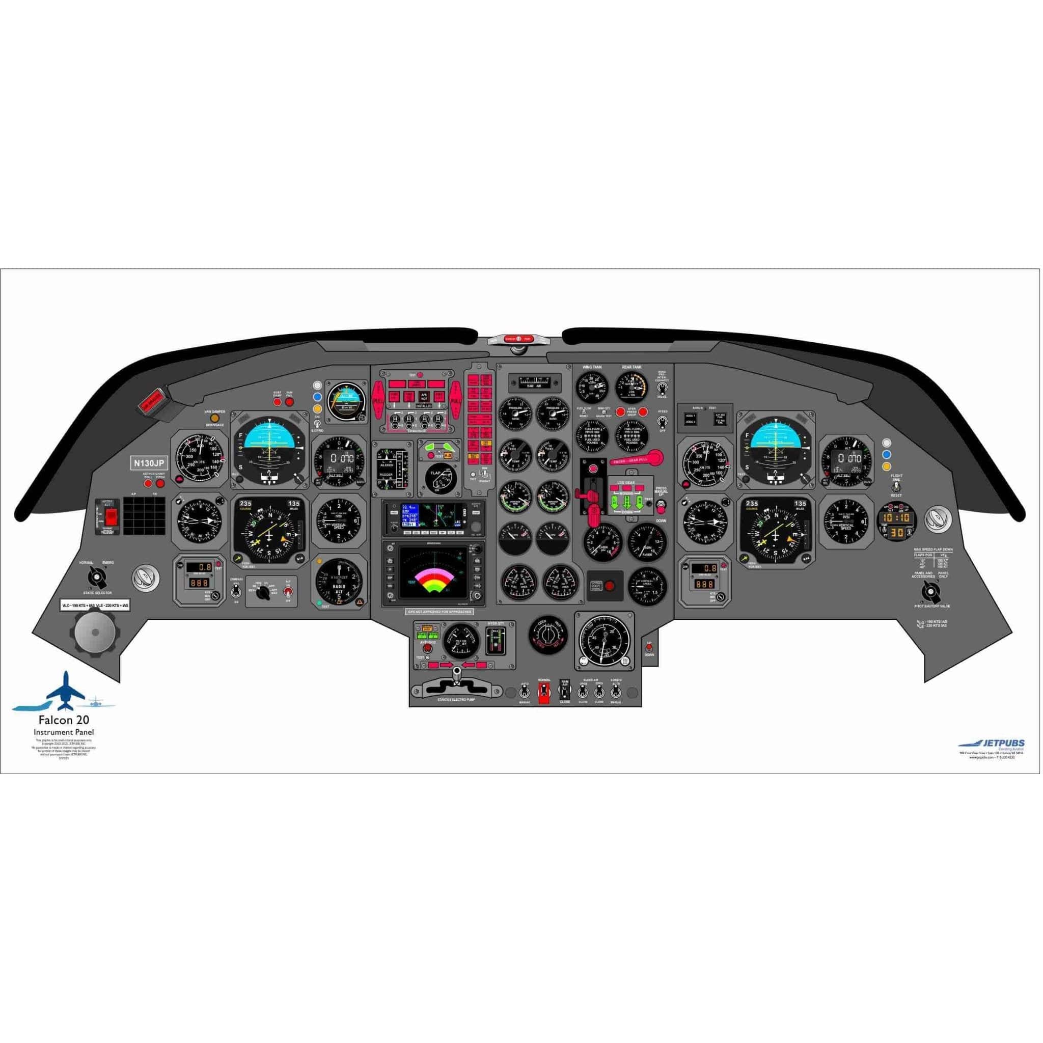 JETPUBS Cockpit Poster Dassault Falcon 20 Dassault 18" x 36" Cockpit Posters