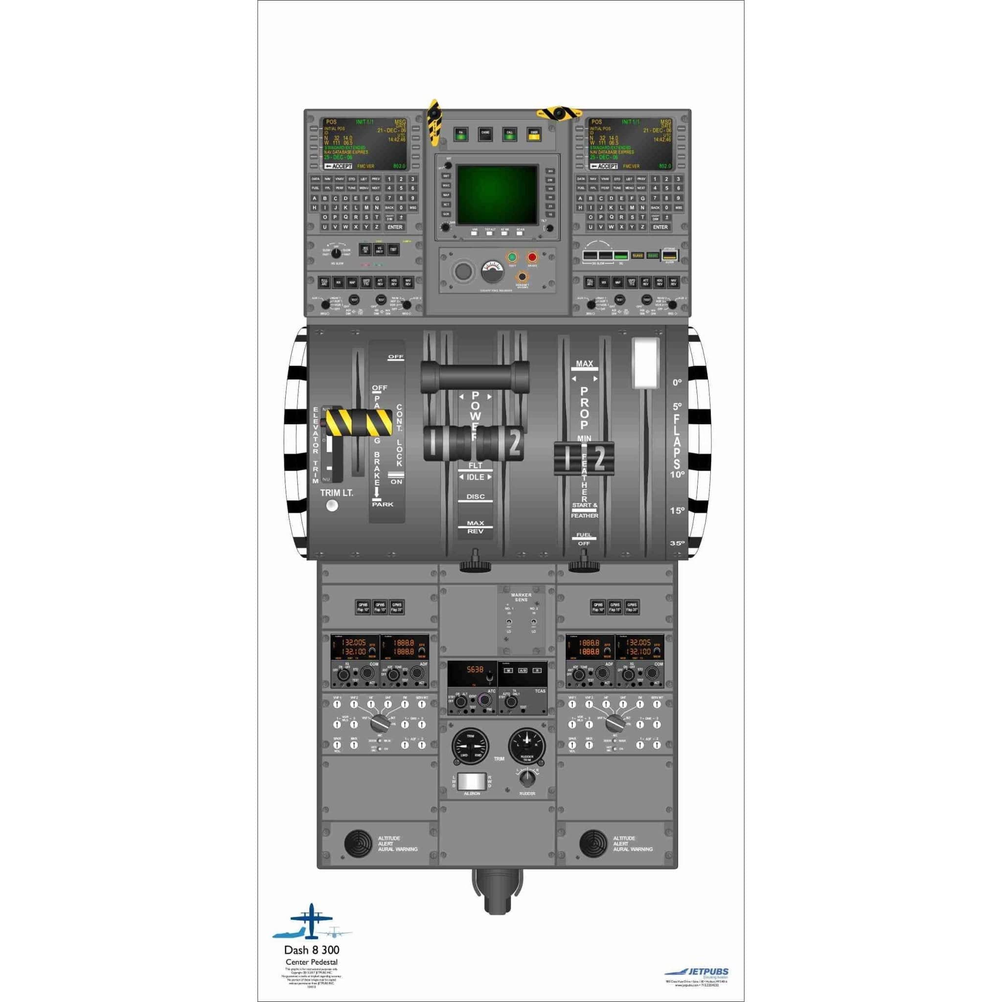 JETPUBS Cockpit Poster De Havilland 18" x 36" Cockpit Posters