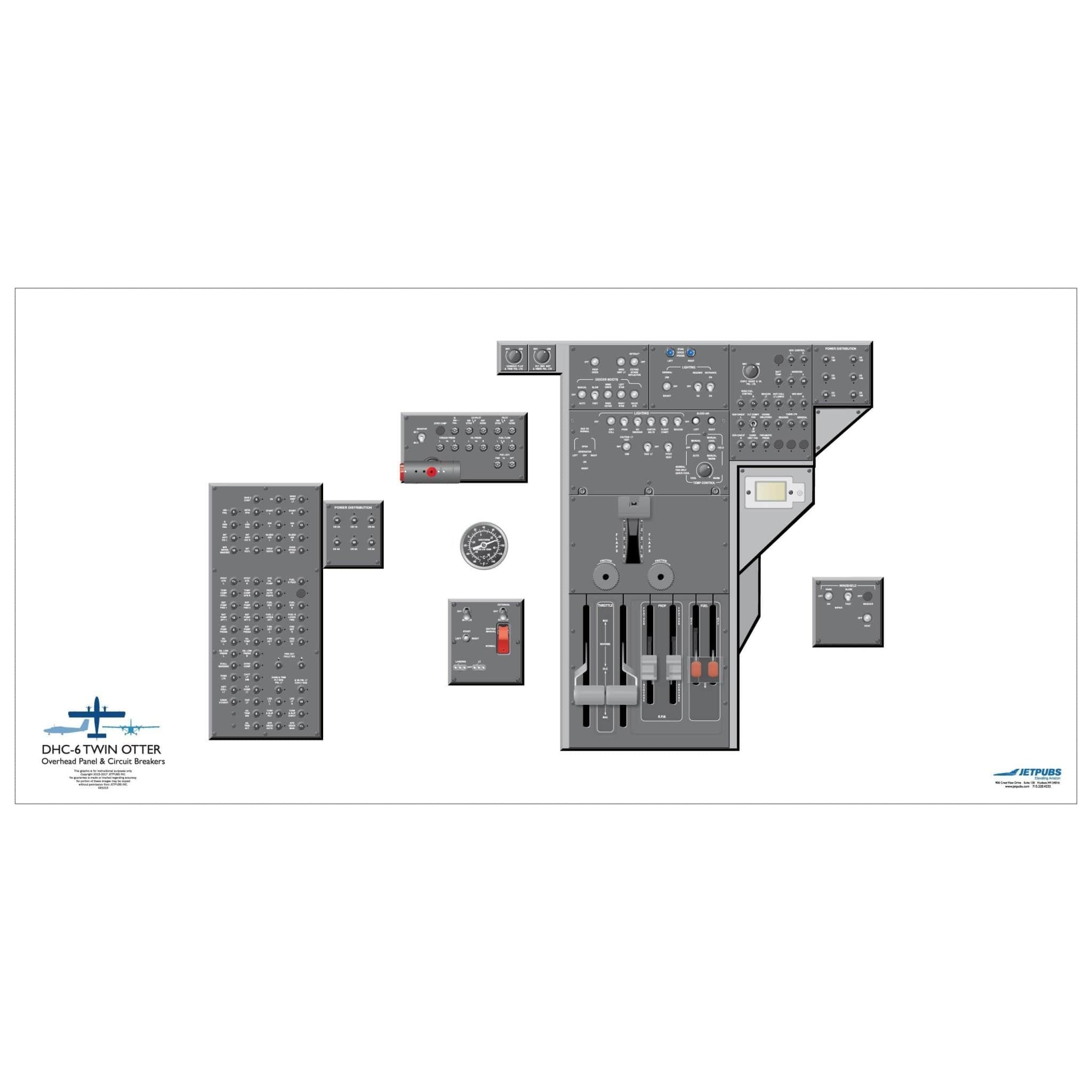 JETPUBS Cockpit Poster De Havilland 18" x 36" Cockpit Posters