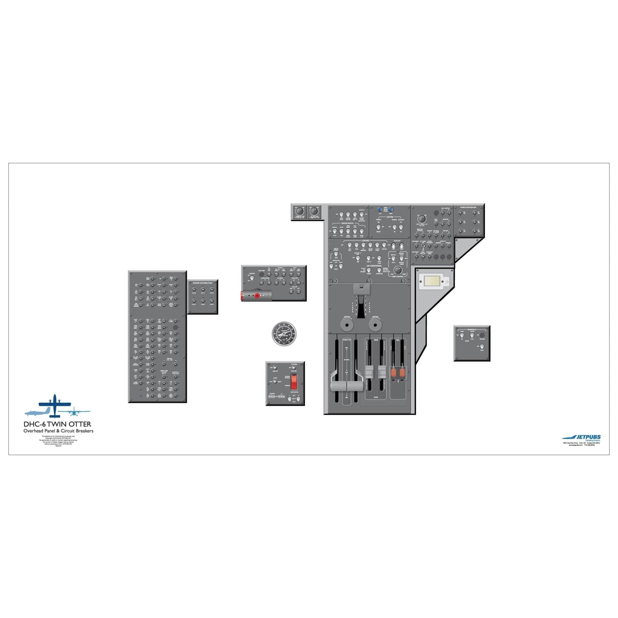 JETPUBS Cockpit Poster De Havilland 18" x 36" Cockpit Posters