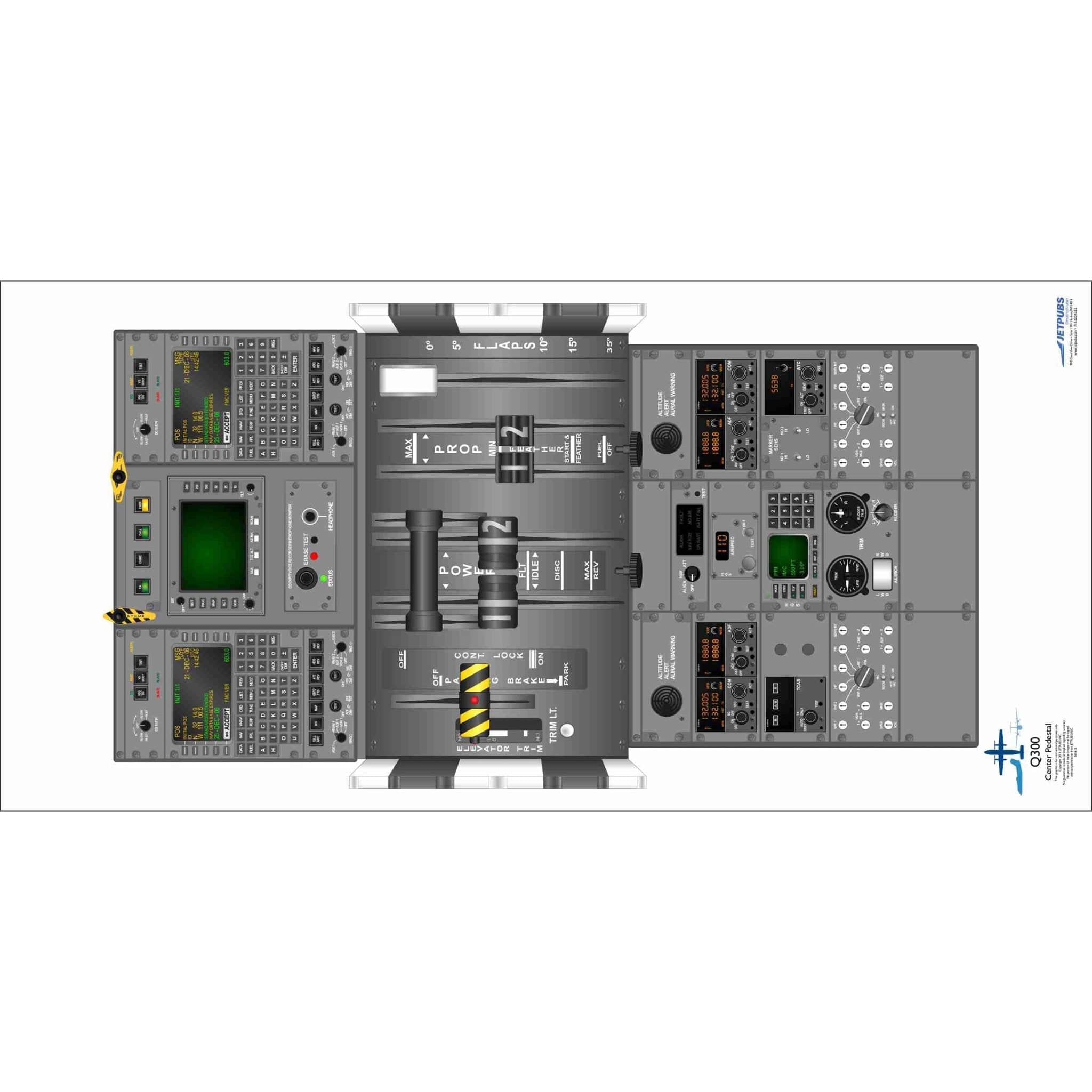 JETPUBS Cockpit Poster De Havilland 18" x 36" Cockpit Posters