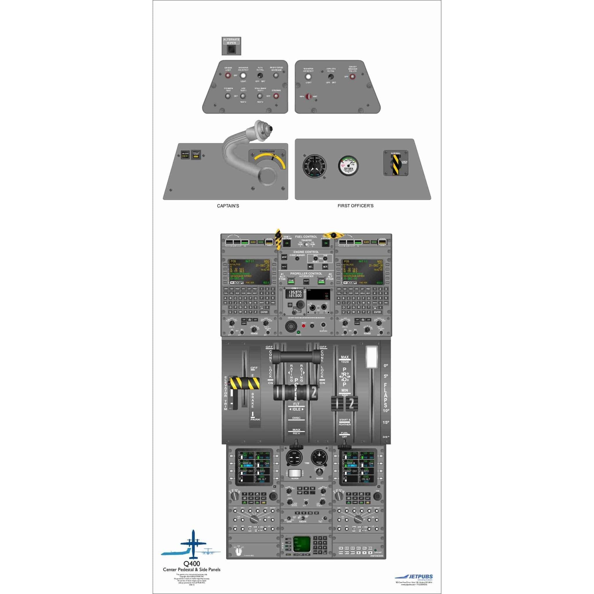 JETPUBS Cockpit Poster De Havilland 18" x 36" Cockpit Posters