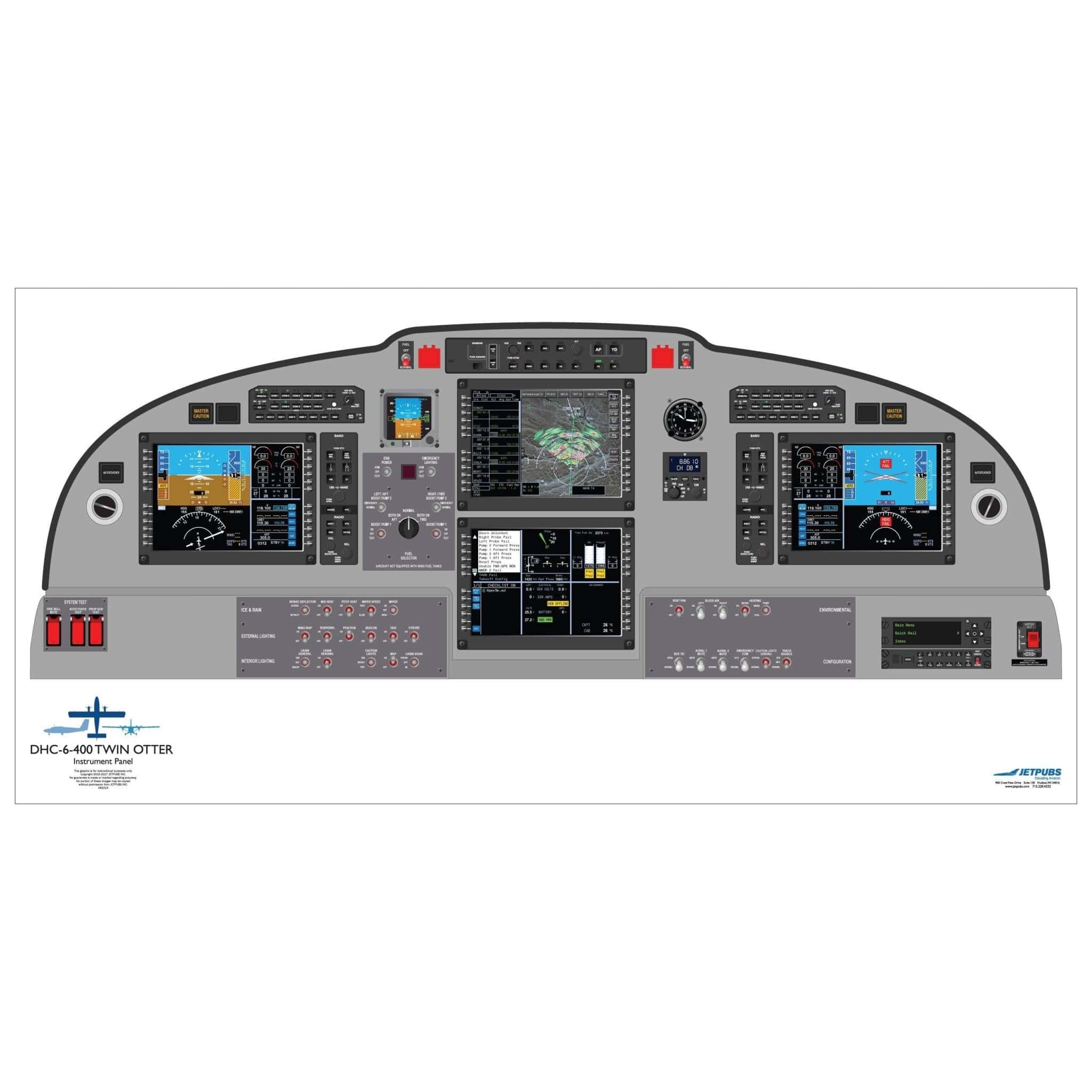 JETPUBS Cockpit Poster De Havilland DHC-6-400 Twin Otter De Havilland 18" x 36" Cockpit Posters