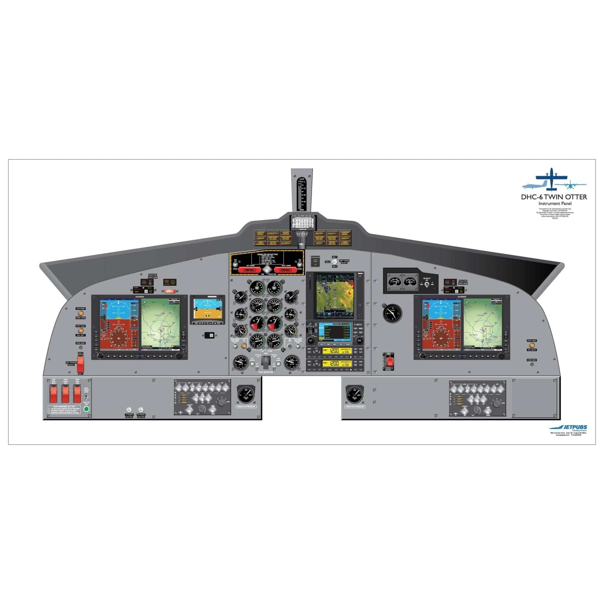 JETPUBS Cockpit Poster De Havilland DHC-6 Twin Otter G500 De Havilland 18" x 36" Cockpit Posters