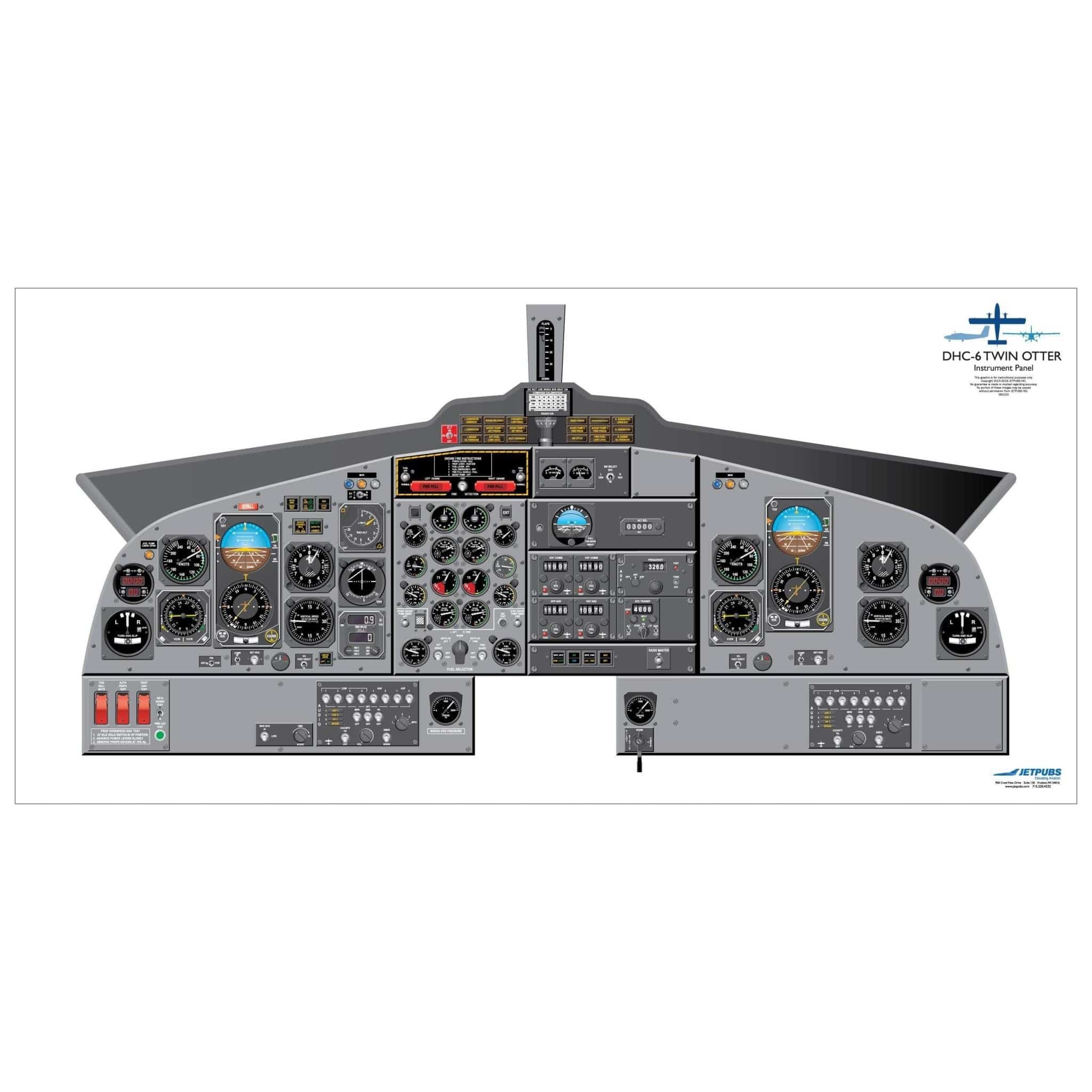 JETPUBS Cockpit Poster De Havilland DHC-6 Twin Otter Steam De Havilland 18" x 36" Cockpit Posters