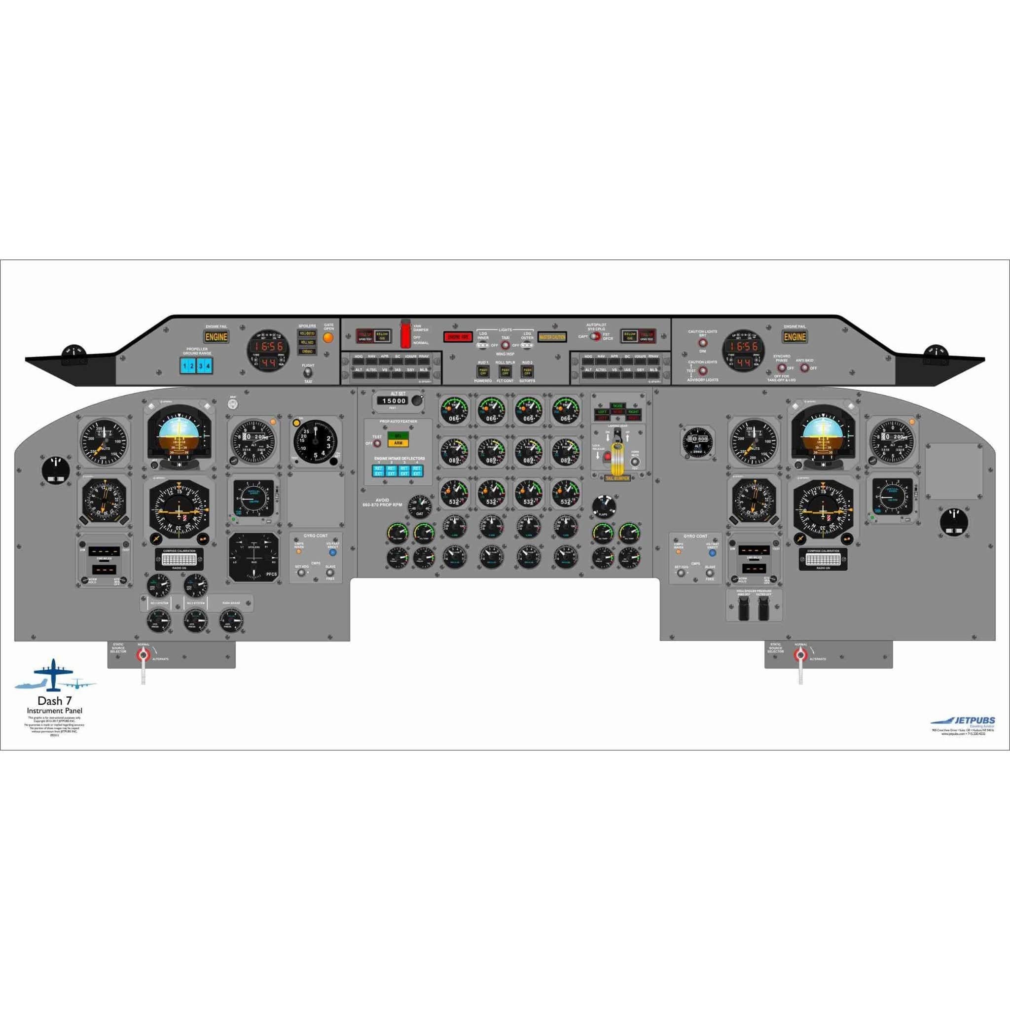 JETPUBS Cockpit Poster De Havilland DHC-7 De Havilland 18" x 36" Cockpit Posters