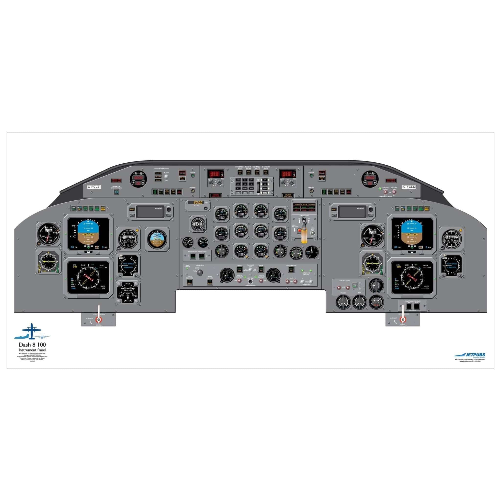 JETPUBS Cockpit Poster De Havilland DHC-8-100 De Havilland 18" x 36" Cockpit Posters