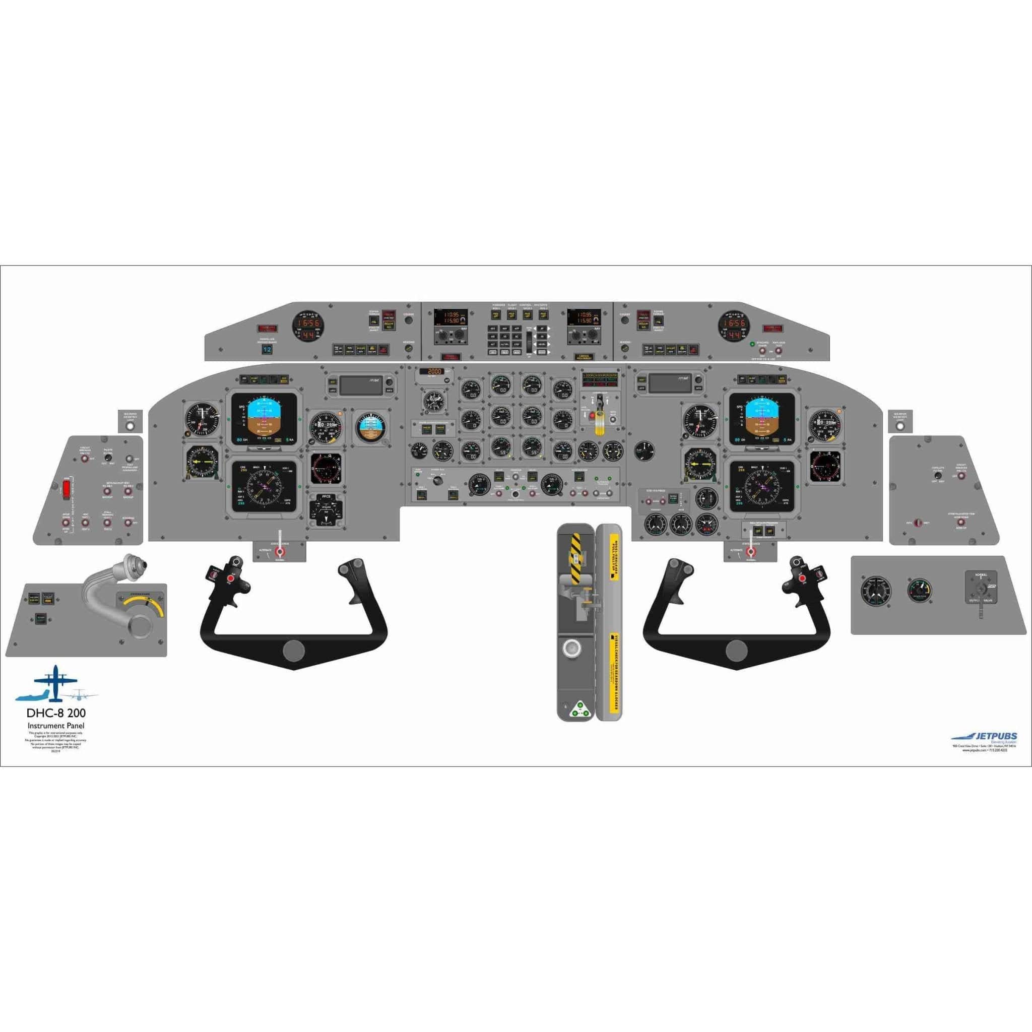 JETPUBS Cockpit Poster De Havilland DHC-8-200 De Havilland 18" x 36" Cockpit Posters