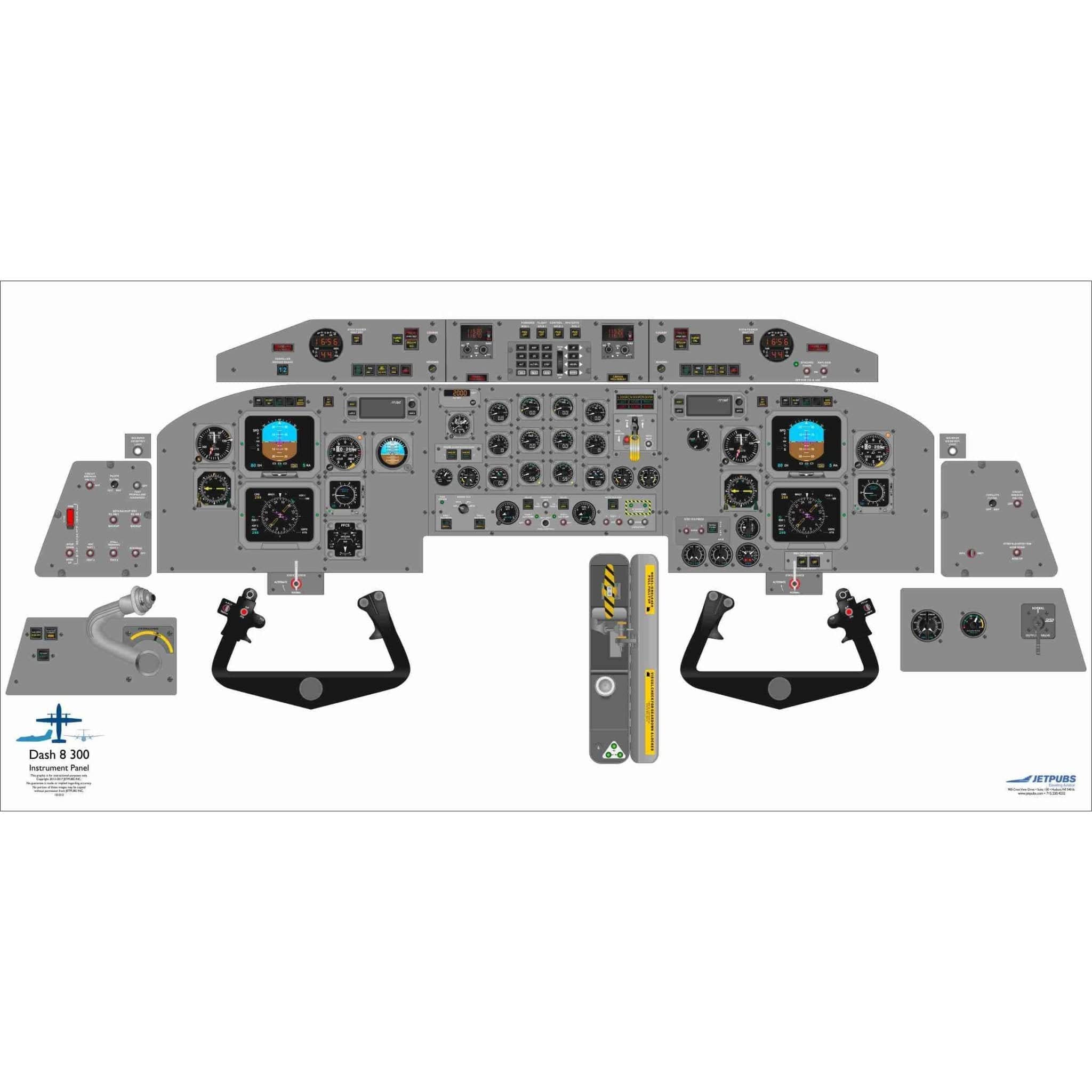 JETPUBS Cockpit Poster De Havilland DHC-8-300 De Havilland 18" x 36" Cockpit Posters