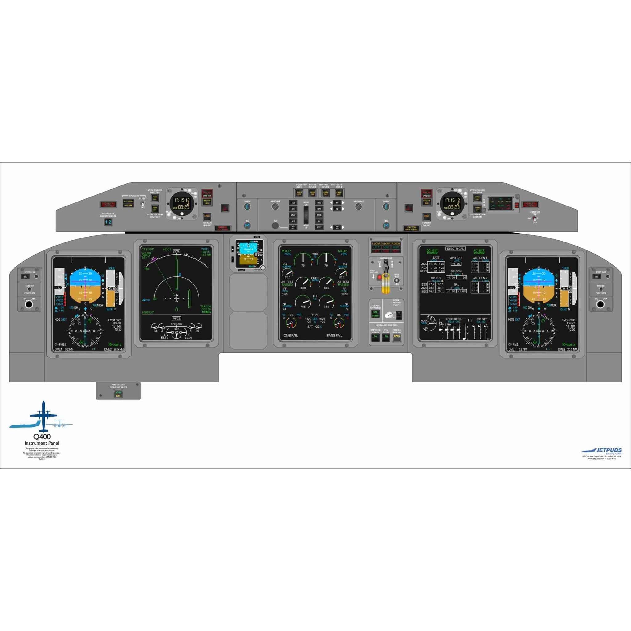 JETPUBS Cockpit Poster De Havilland Q400 De Havilland 18" x 36" Cockpit Posters