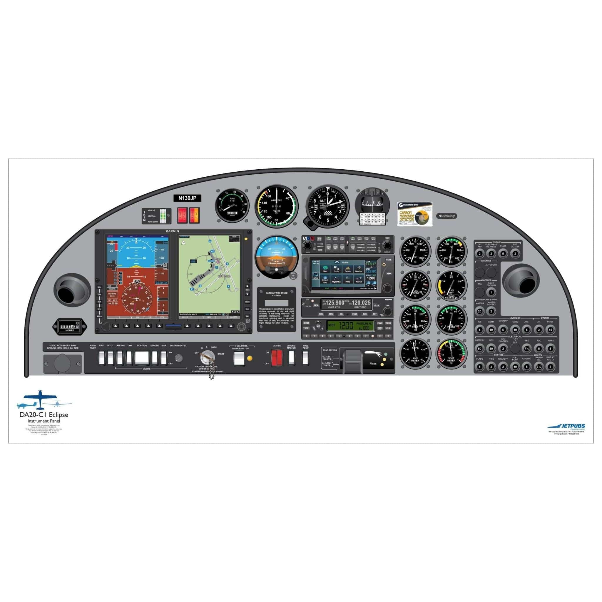 JETPUBS Cockpit Poster Diamond Aircraft DA20 C1 Diamond Aircraft 18" x 36" Cockpit Posters