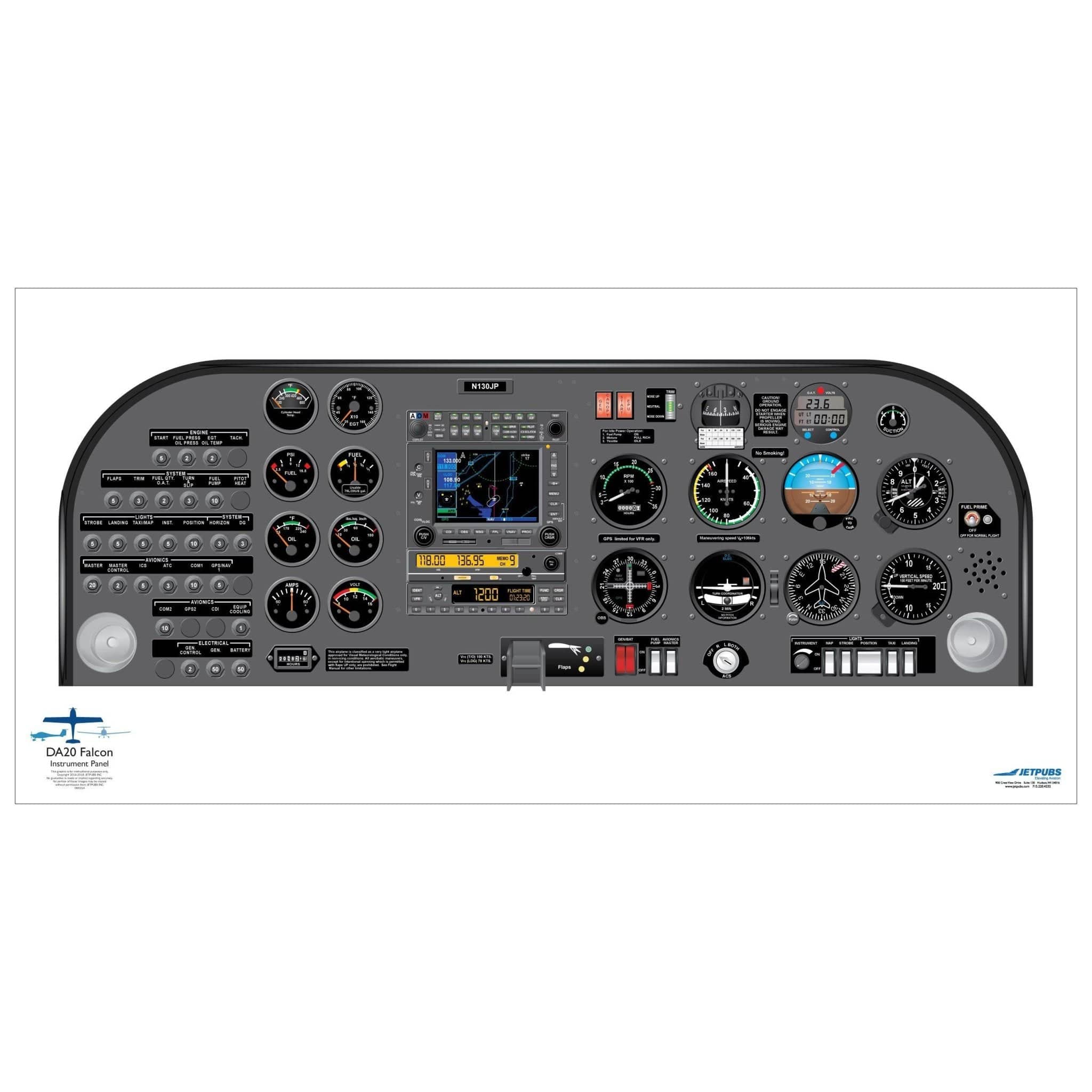 JETPUBS Cockpit Poster Diamond Aircraft DA20 Falcon Diamond Aircraft 18" x 36" Cockpit Posters