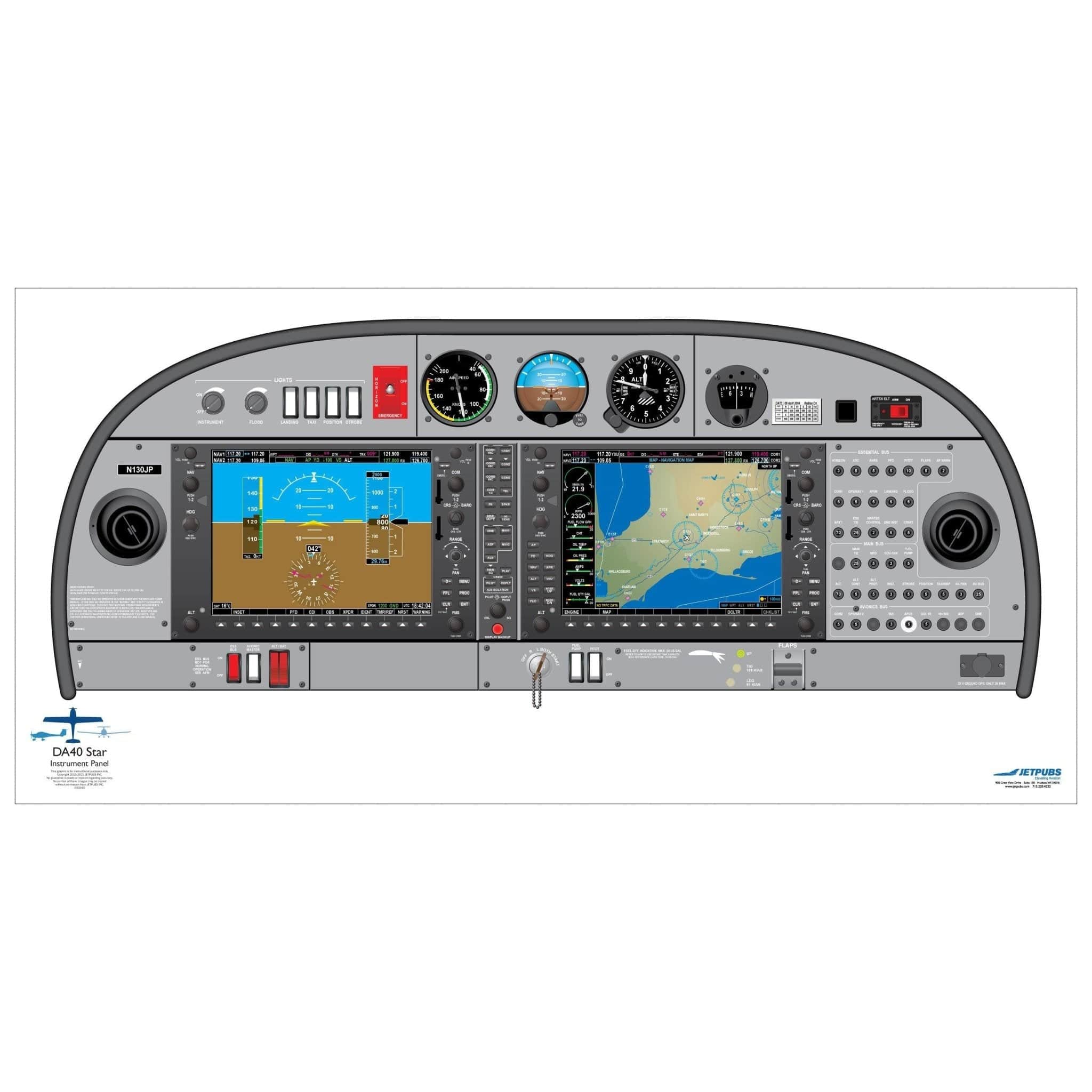 JETPUBS Cockpit Poster Diamond Aircraft DA40 Star G1000 Diamond Aircraft 18" x 36" Cockpit Posters