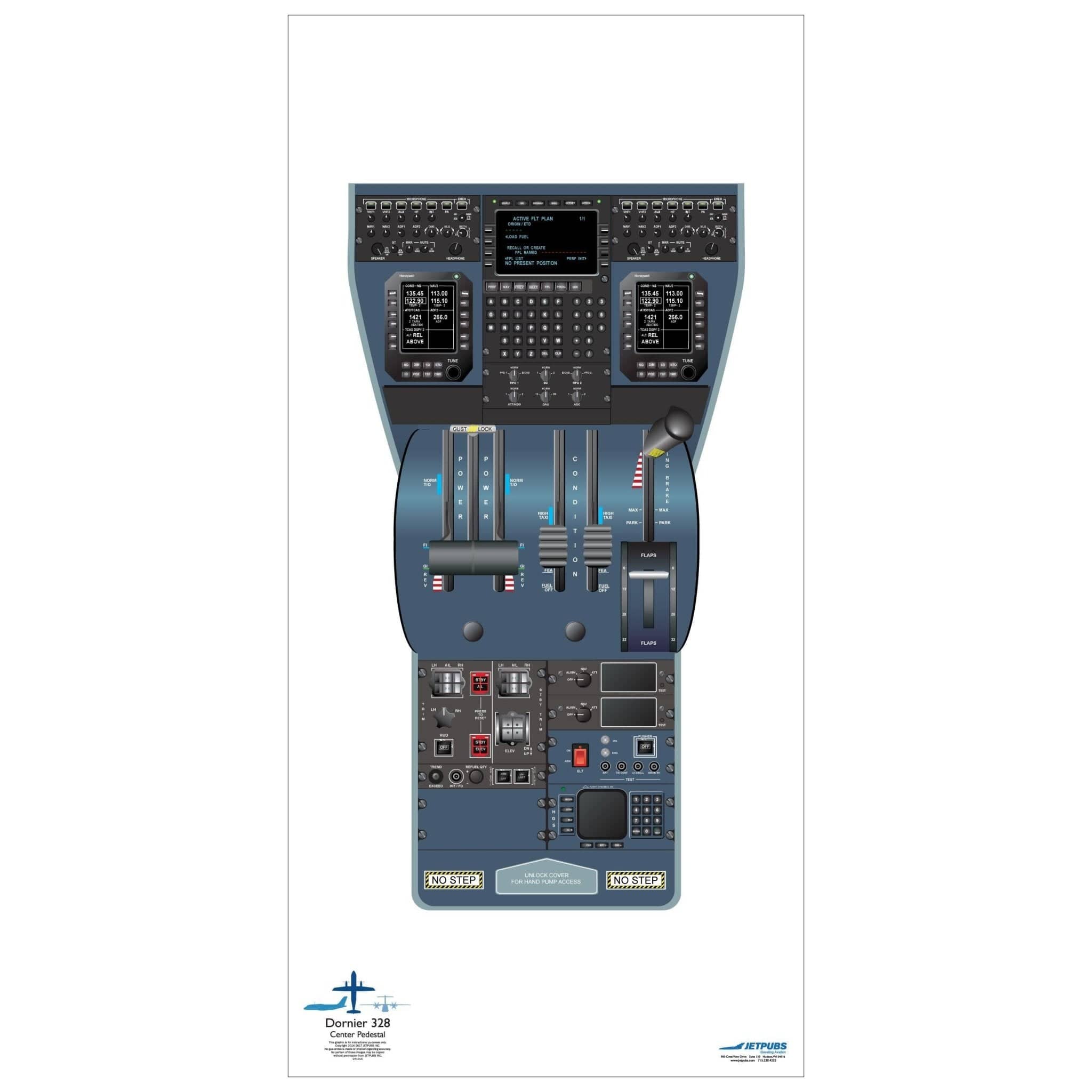 JETPUBS Cockpit Poster Dornier - Fairchild 18" x 36" Cockpit Posters