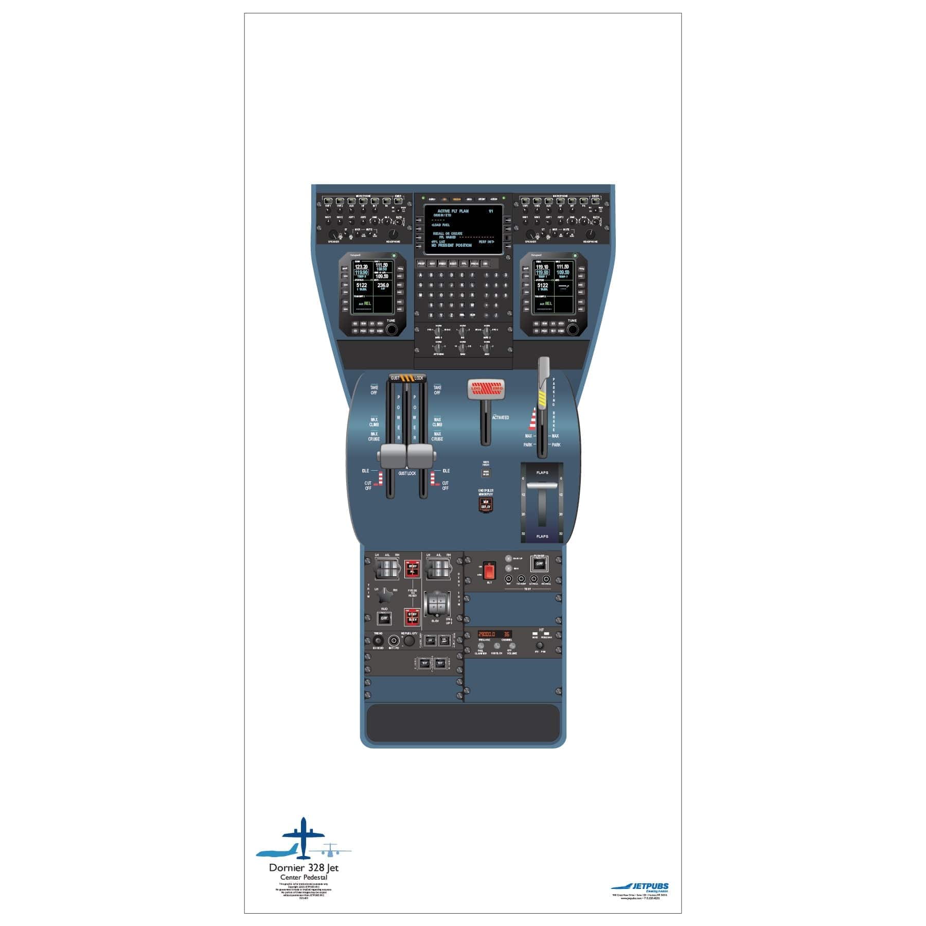 JETPUBS Cockpit Poster Dornier - Fairchild 18" x 36" Cockpit Posters