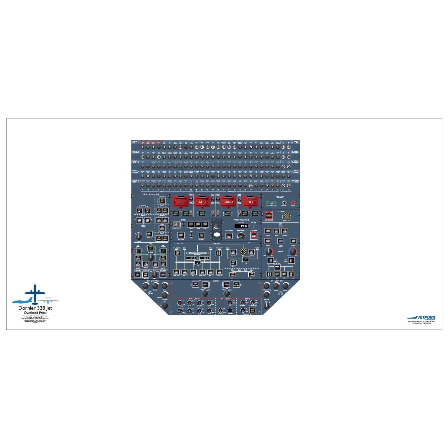 JETPUBS Cockpit Poster Dornier - Fairchild 18" x 36" Cockpit Posters