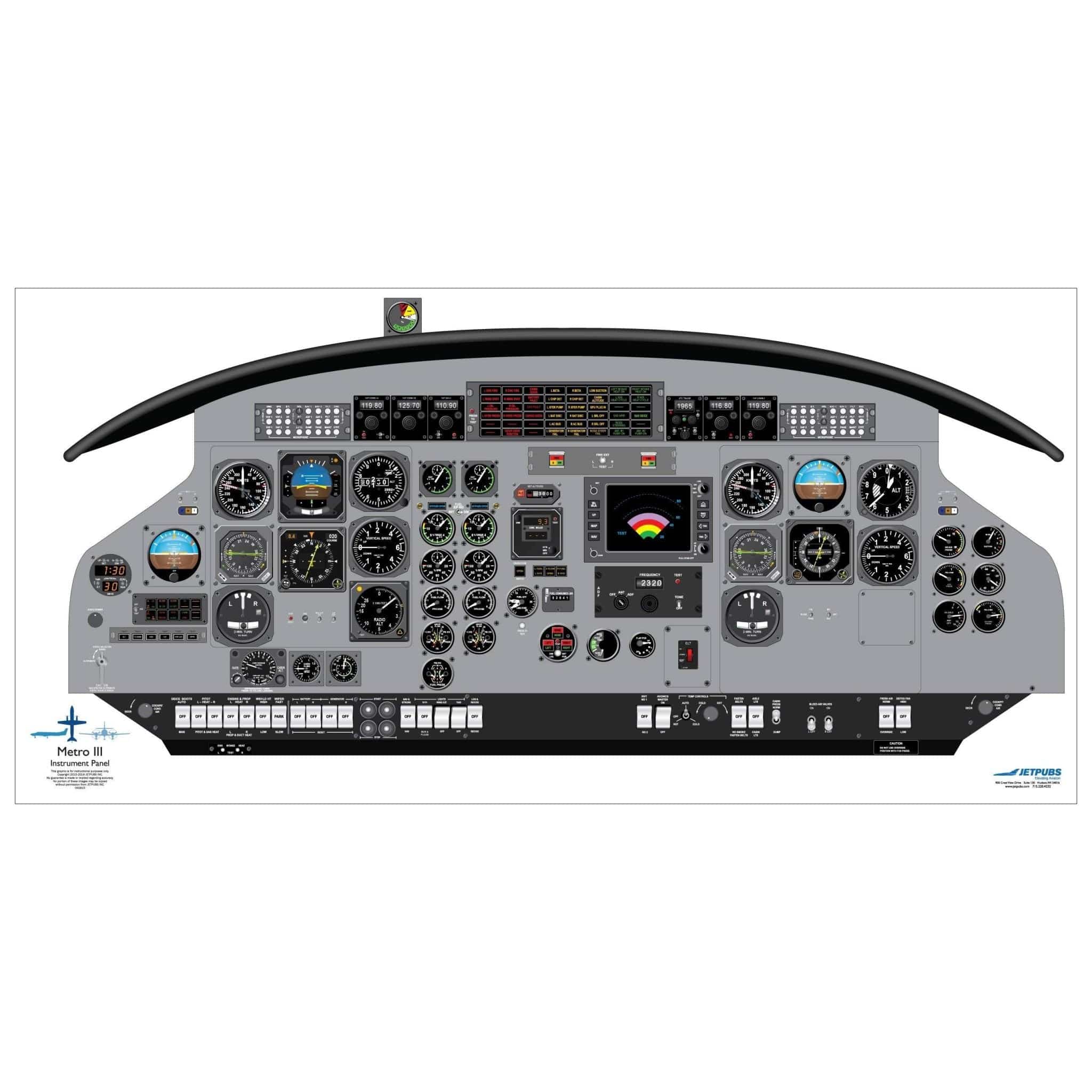 JETPUBS Cockpit Poster Dornier - Fairchild Metroliner Dornier - Fairchild 18" x 36" Cockpit Posters