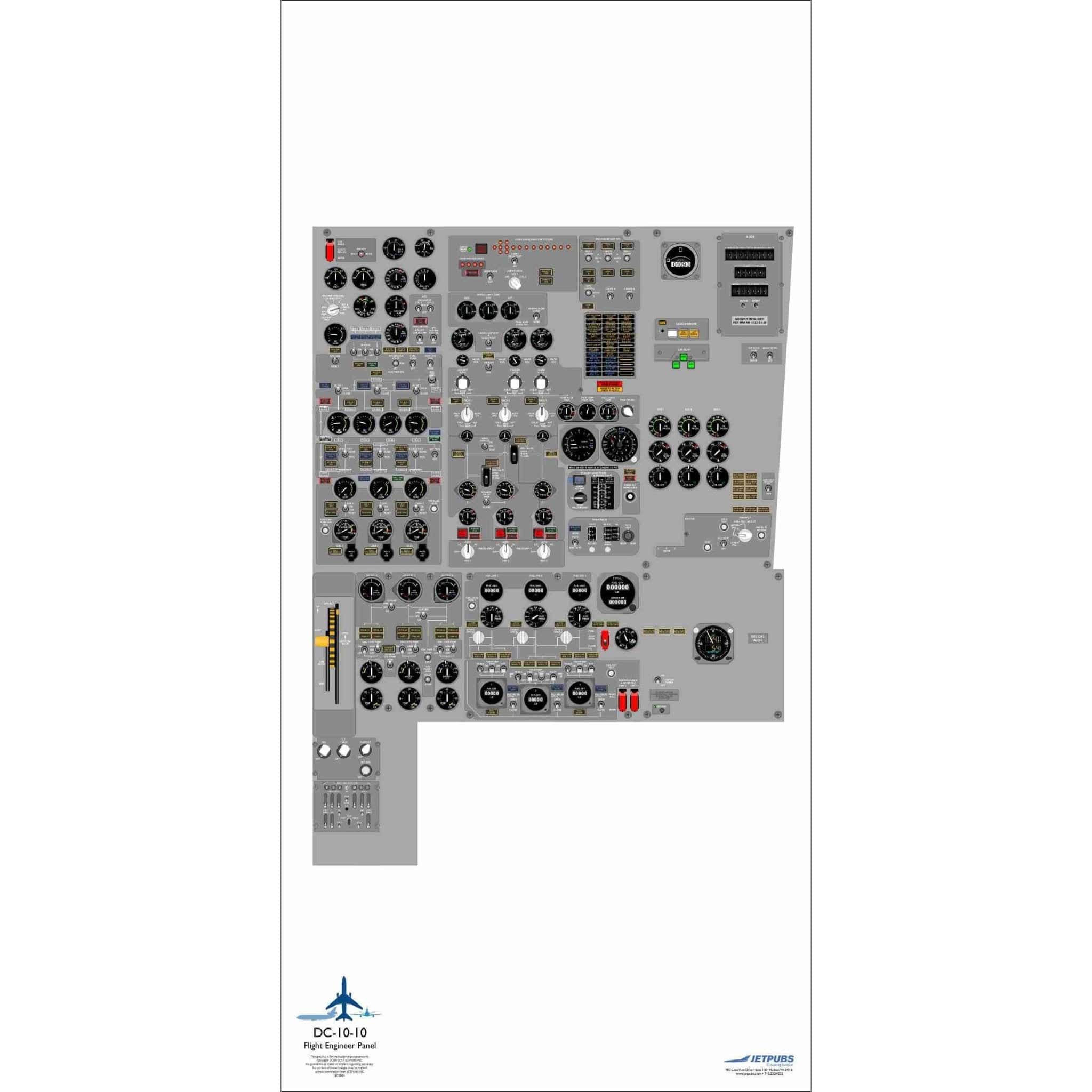 JETPUBS Cockpit Poster Douglas Aircraft 18" x 36" Cockpit Posters