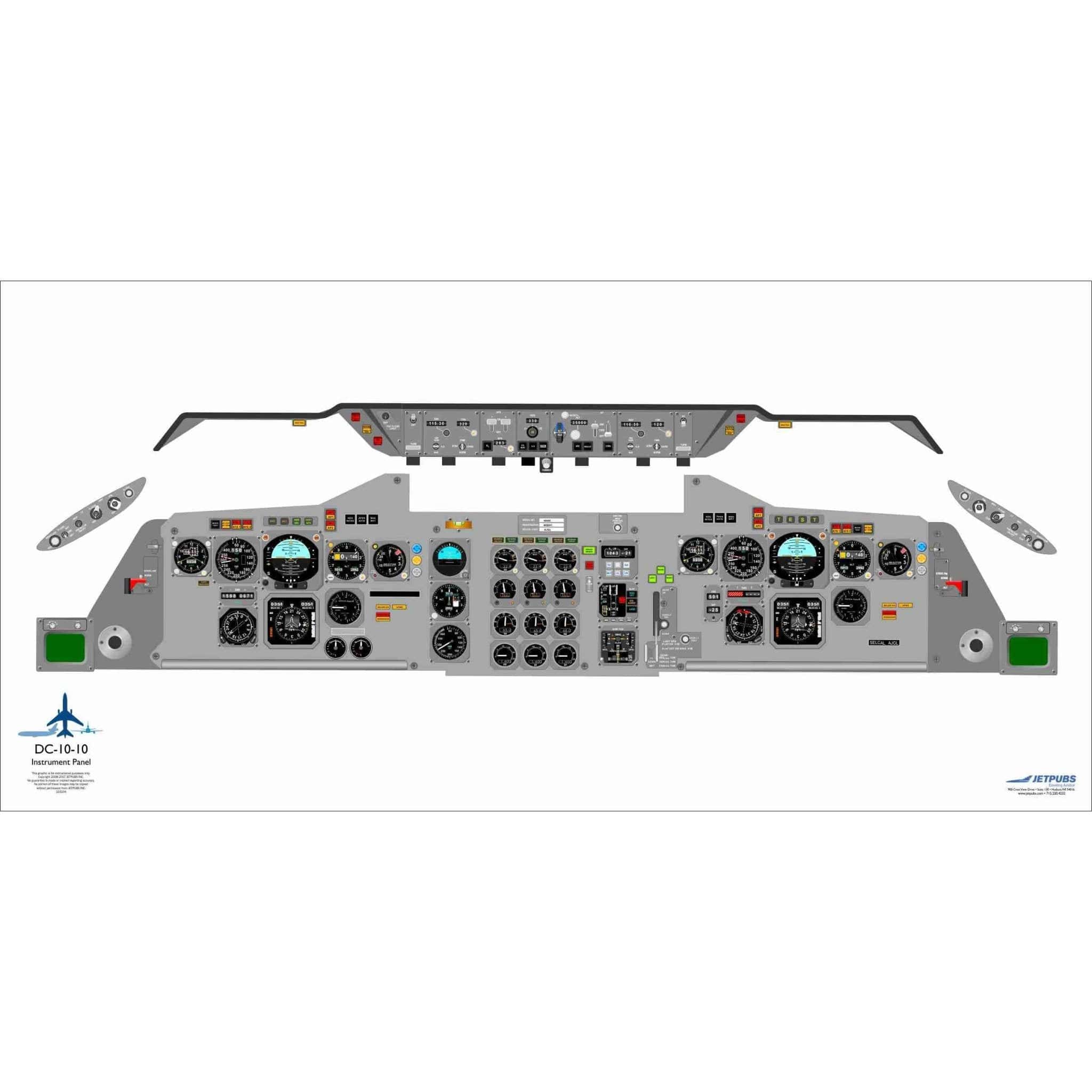 JETPUBS Cockpit Poster Douglas Aircraft DC10-10 Douglas Aircraft 18" x 36" Cockpit Posters