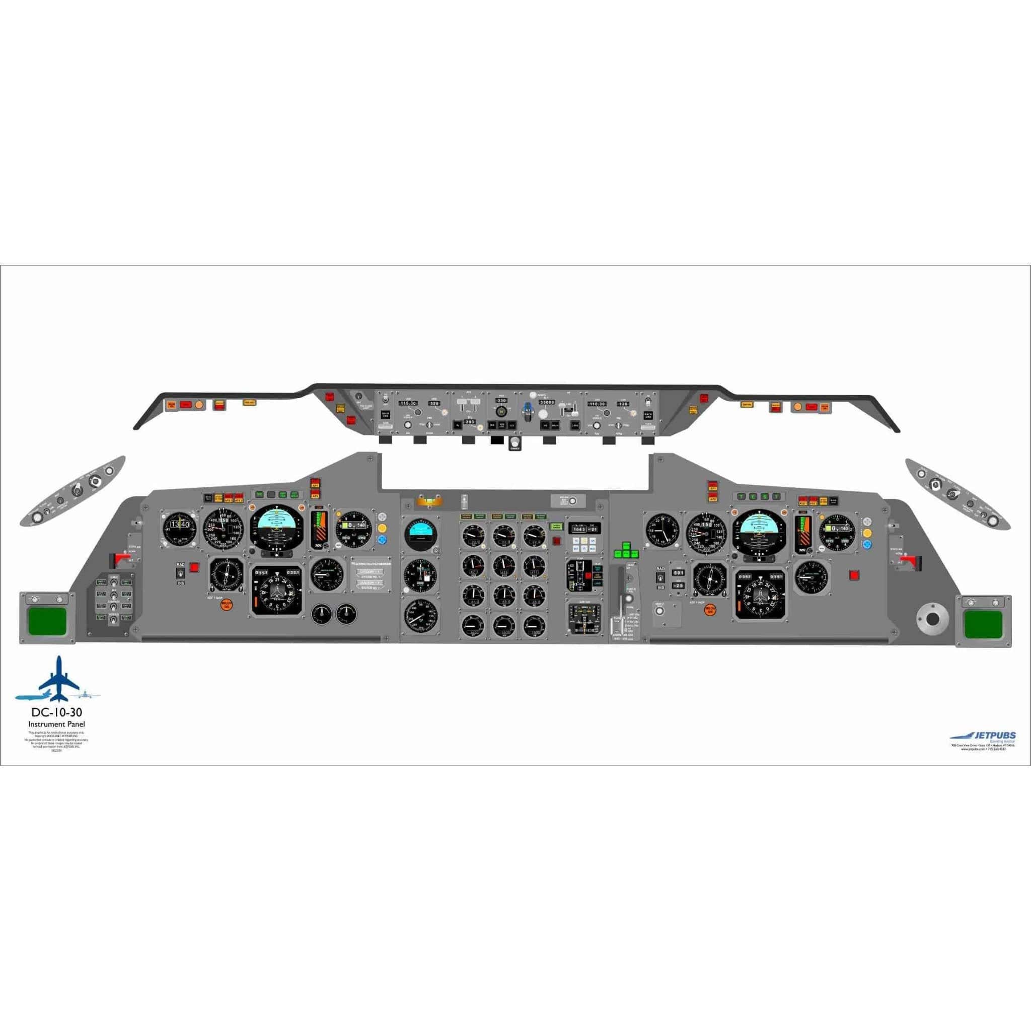 JETPUBS Cockpit Poster Douglas Aircraft DC10-30 Douglas Aircraft 18" x 36" Cockpit Posters