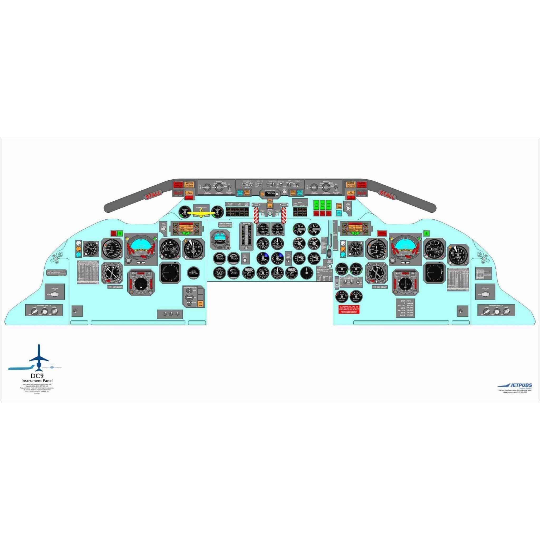 JETPUBS Cockpit Poster Douglas Aircraft DC9 Douglas Aircraft 18" x 36" Cockpit Posters